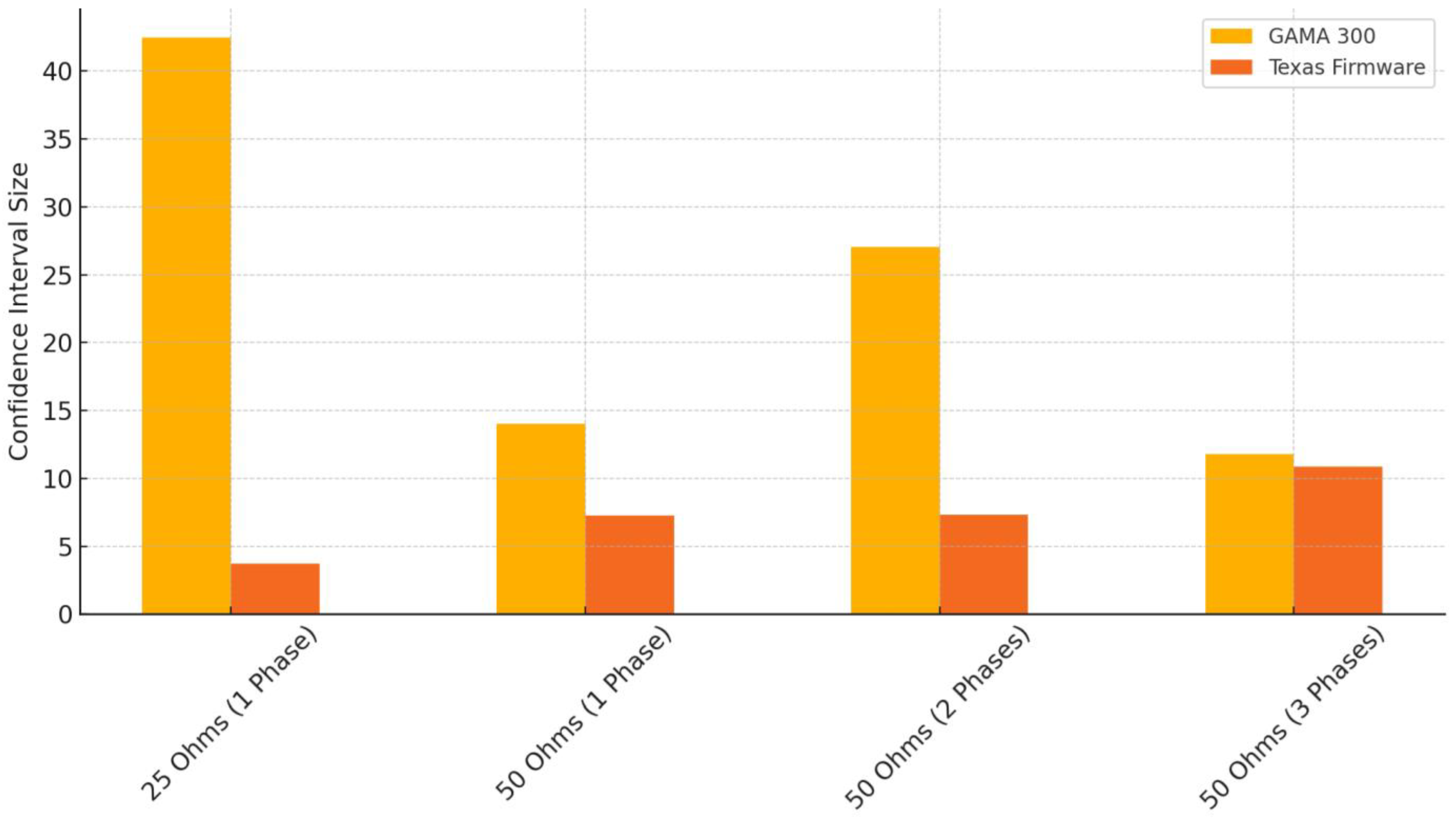 Futureinternet 17 00425 g017 Futureinternet 17 00425 g017