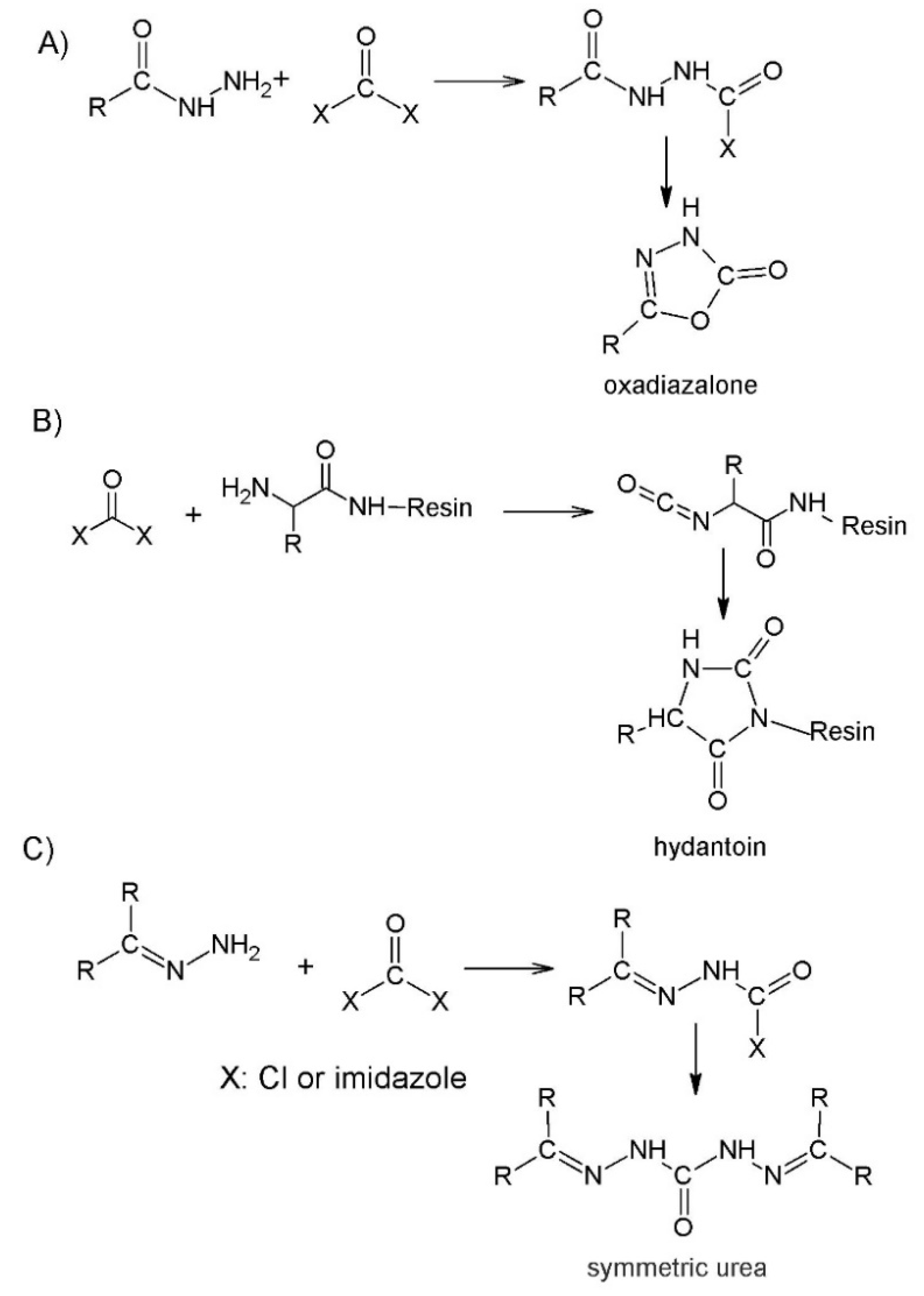 Futurepharmacol 02 00020 g002