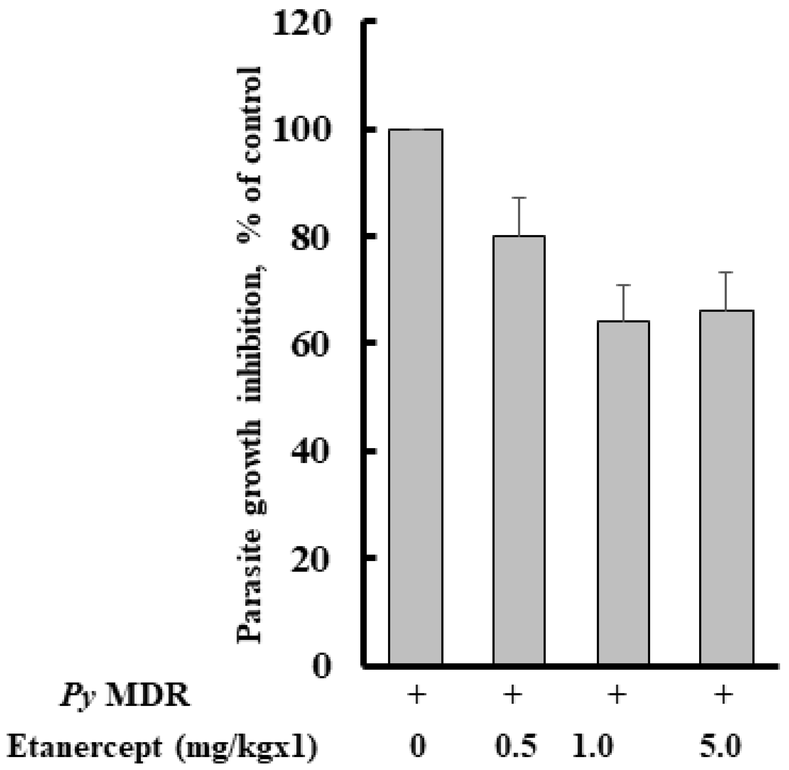 Futurepharmacol 02 00031 g001 Futurepharmacol 02 00031 g001