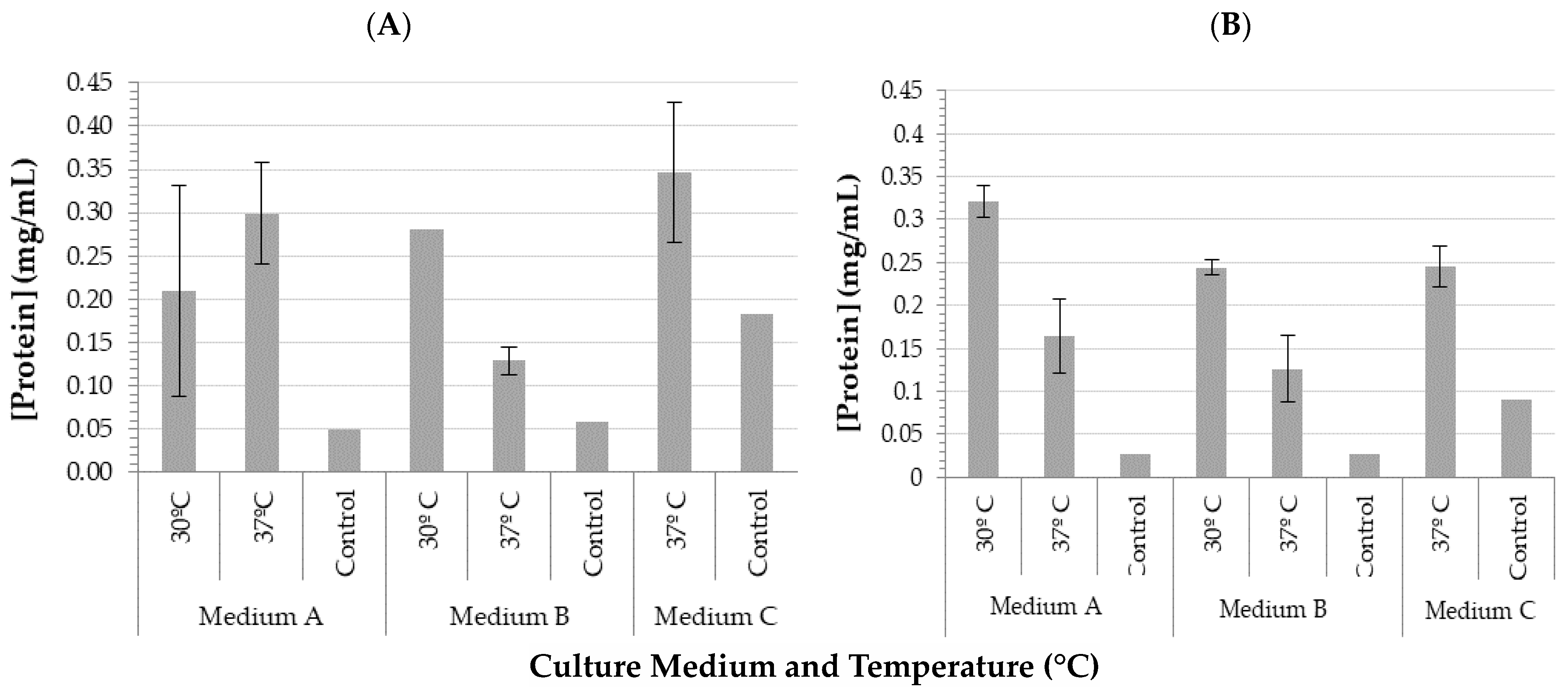 Futurepharmacol 03 00035 g006