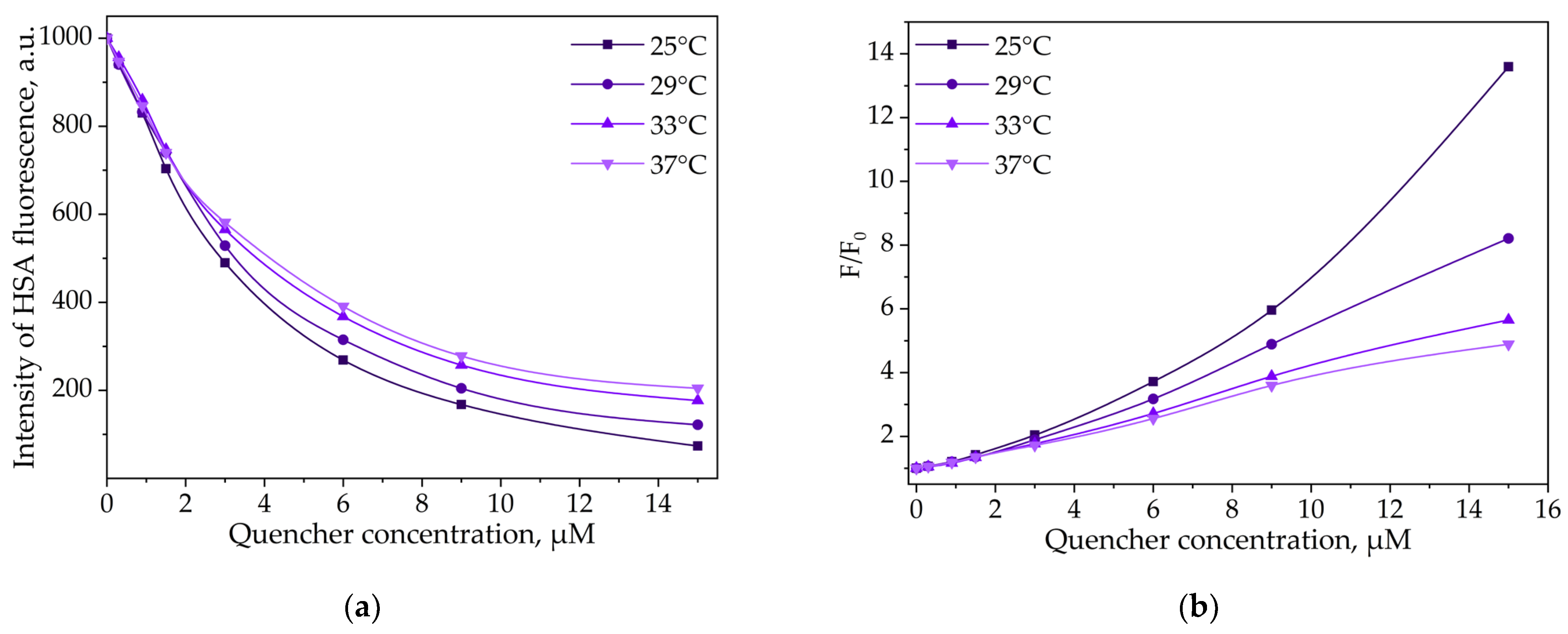 Futurepharmacol 04 00010 g007
