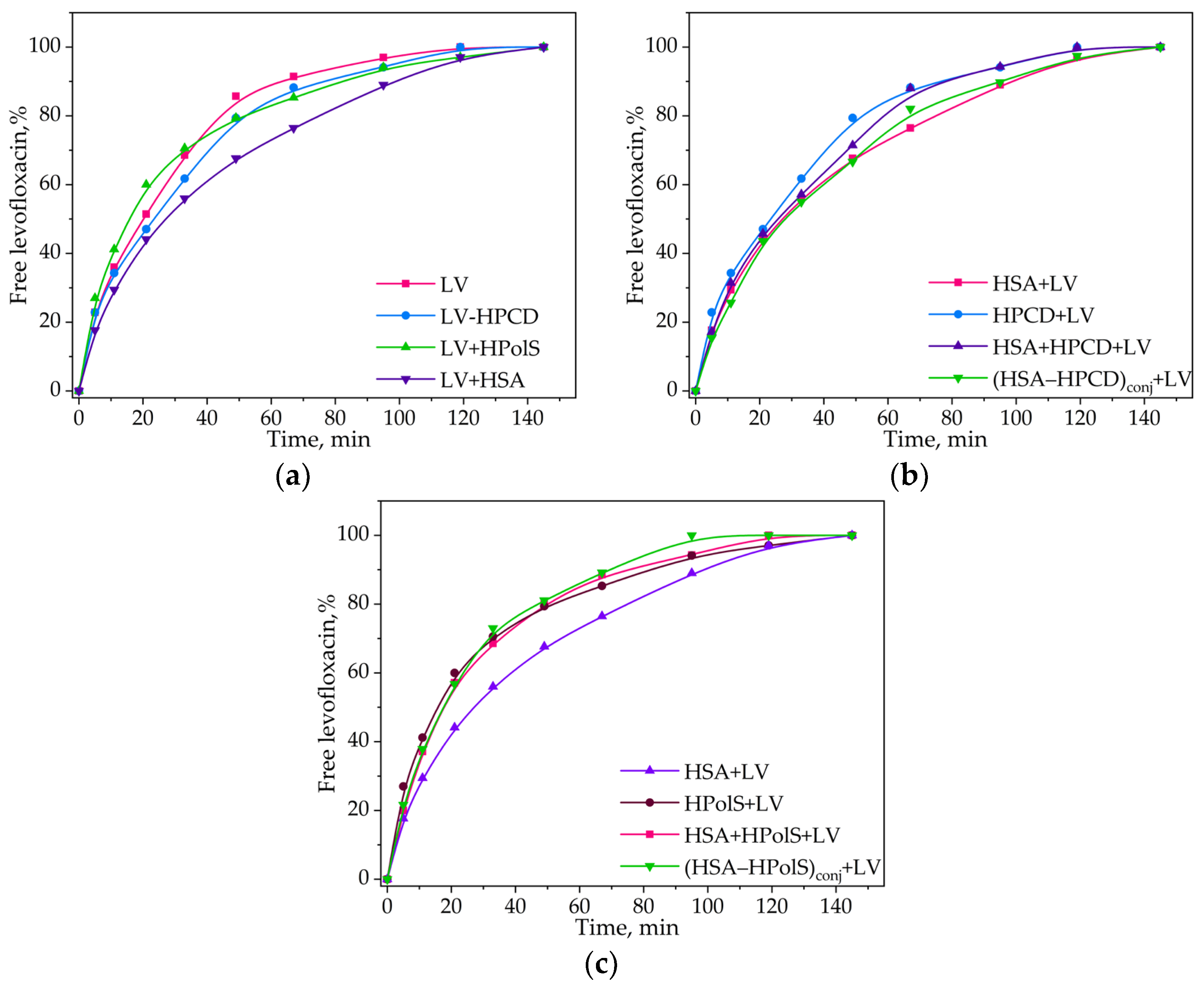 Futurepharmacol 04 00010 g009
