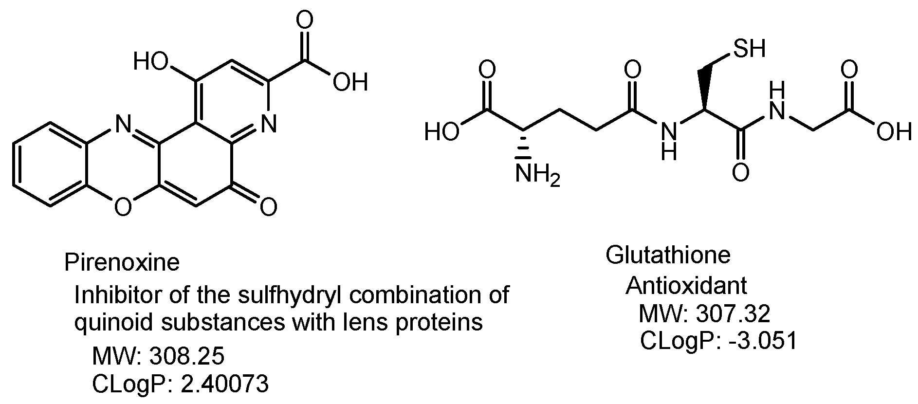Futurepharmacol 04 00019 g006
