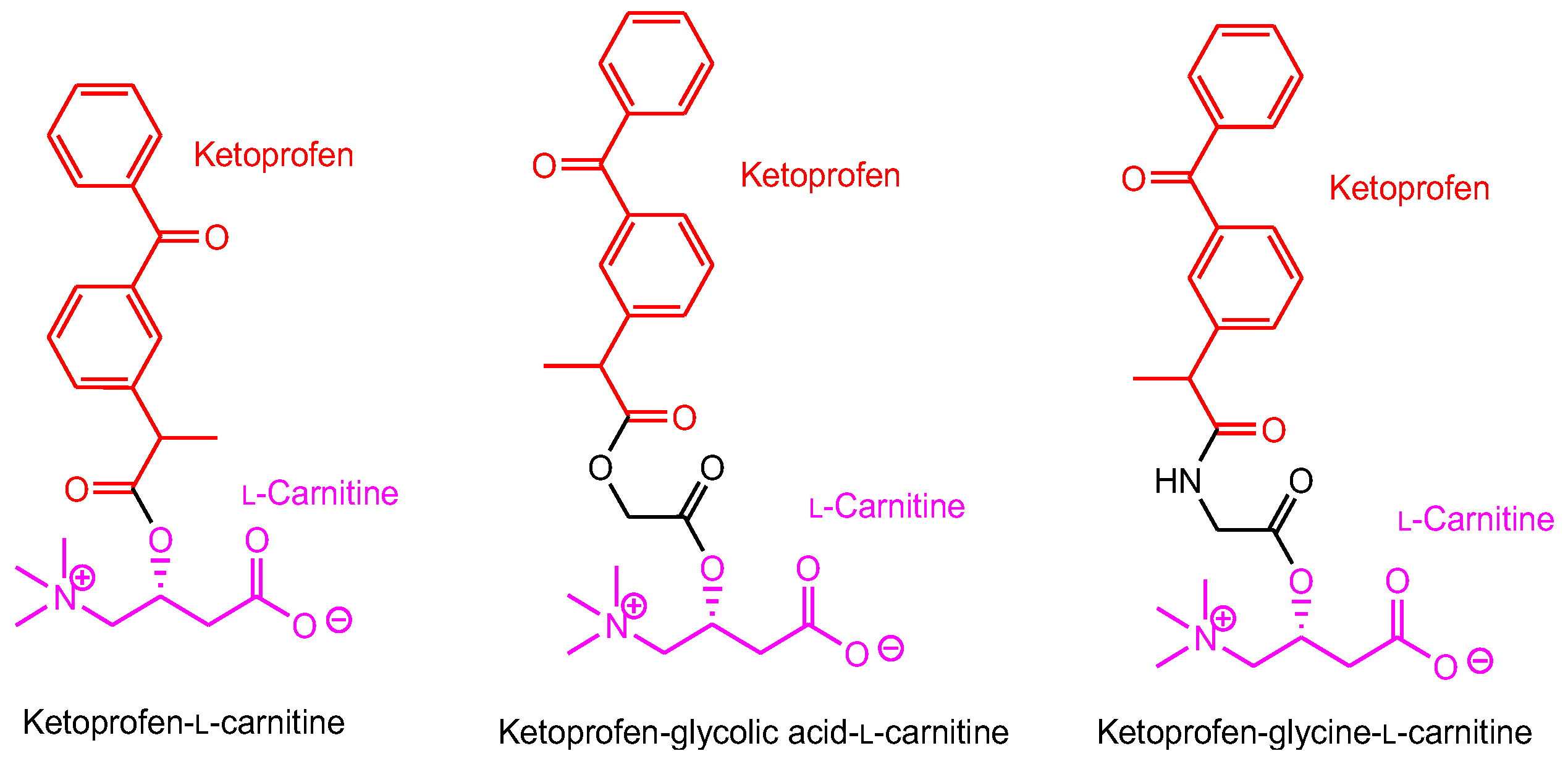 Futurepharmacol 04 00027 g005