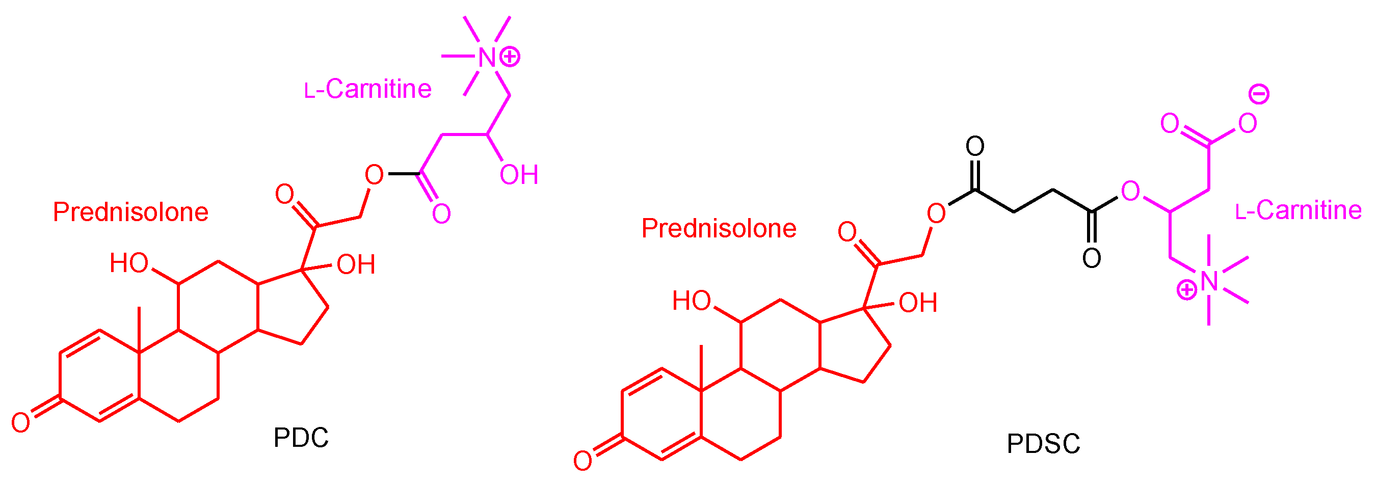 Futurepharmacol 04 00027 g006