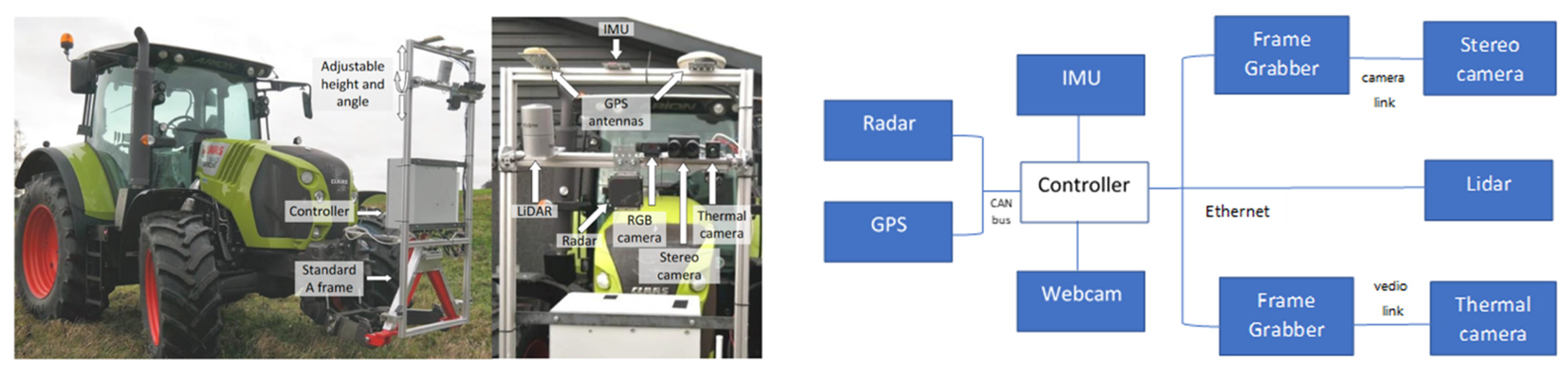 Futuretransp 01 00036 g003