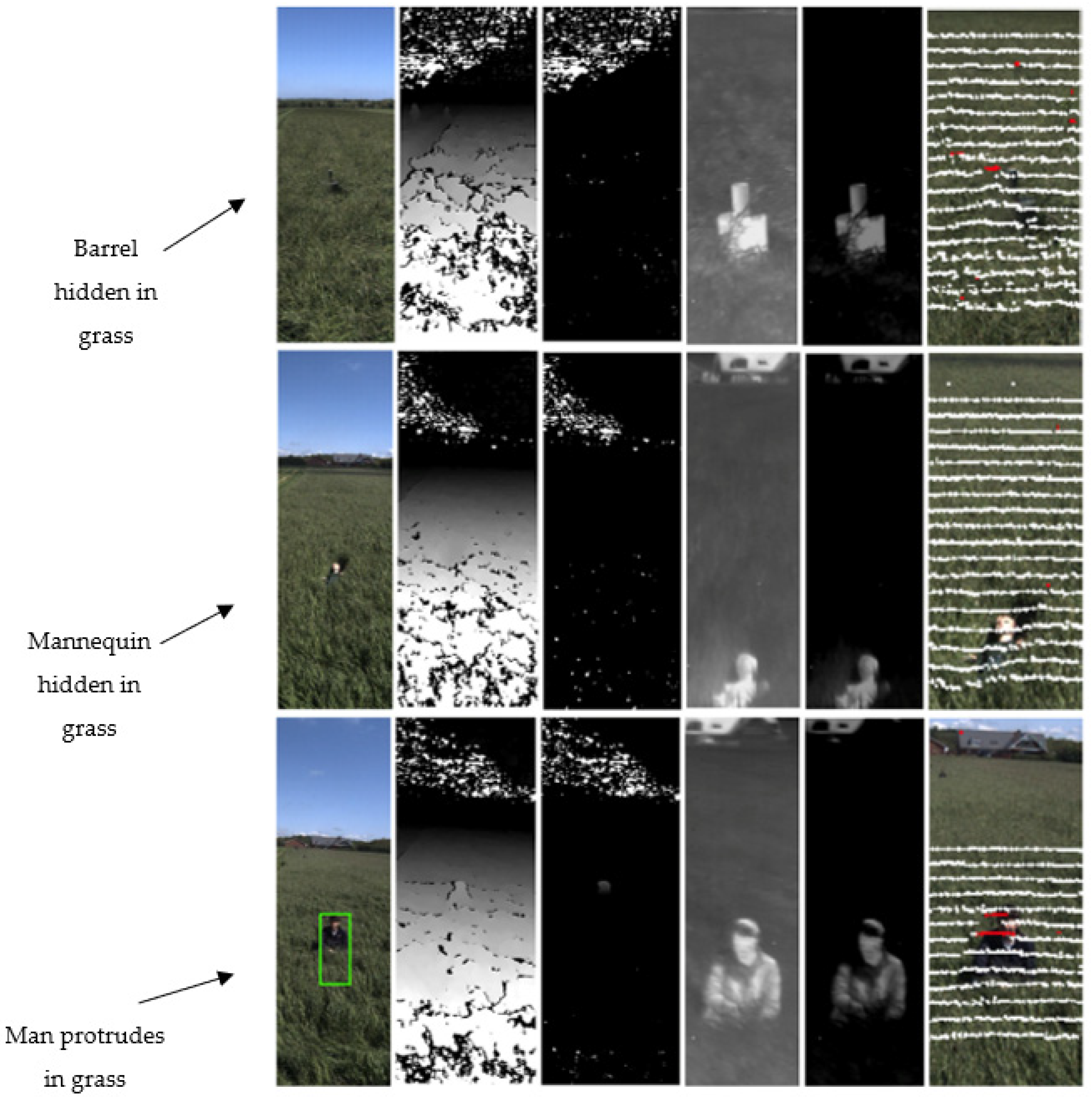 Futuretransp 01 00036 g004