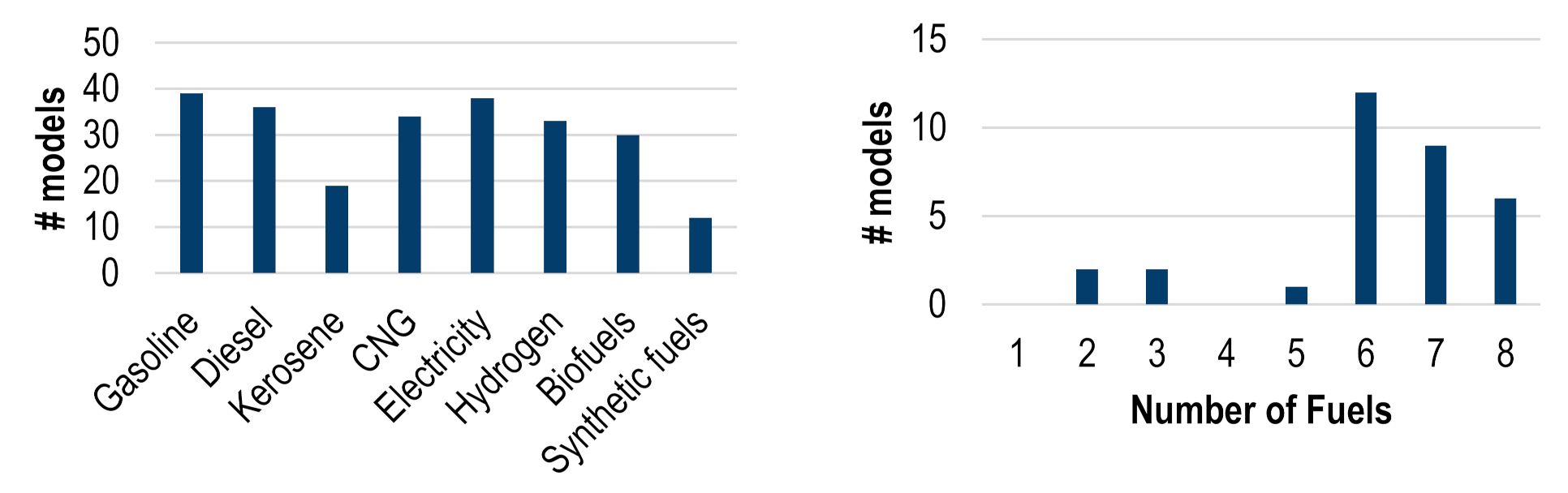 Futuretransp 02 00010 g0a4
