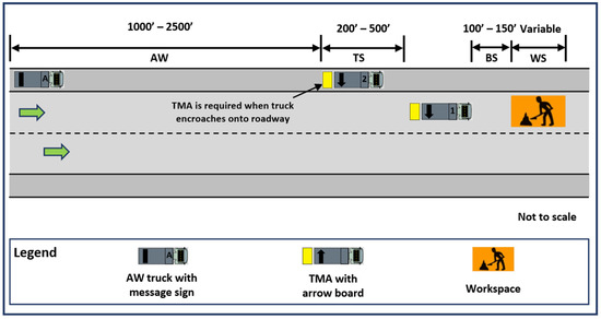 Retroreflective Paint and ALPR  Radar Detector & Countermeasure Forum