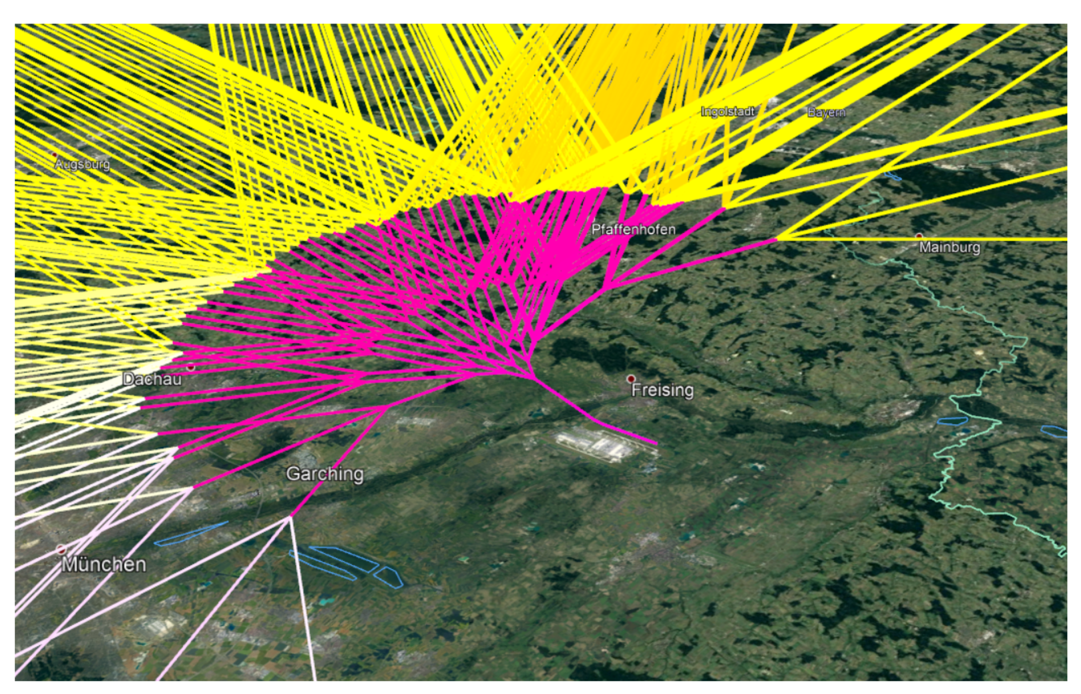Futuretransp 02 00040 g004