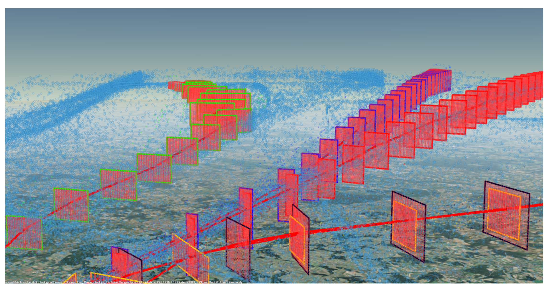 Futuretransp 02 00040 g008
