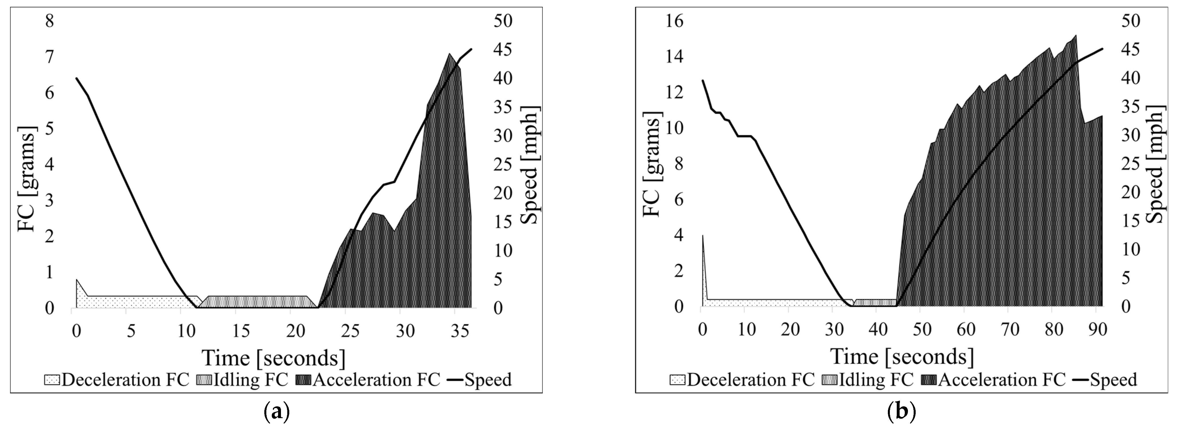 Futuretransp 03 00039 g001