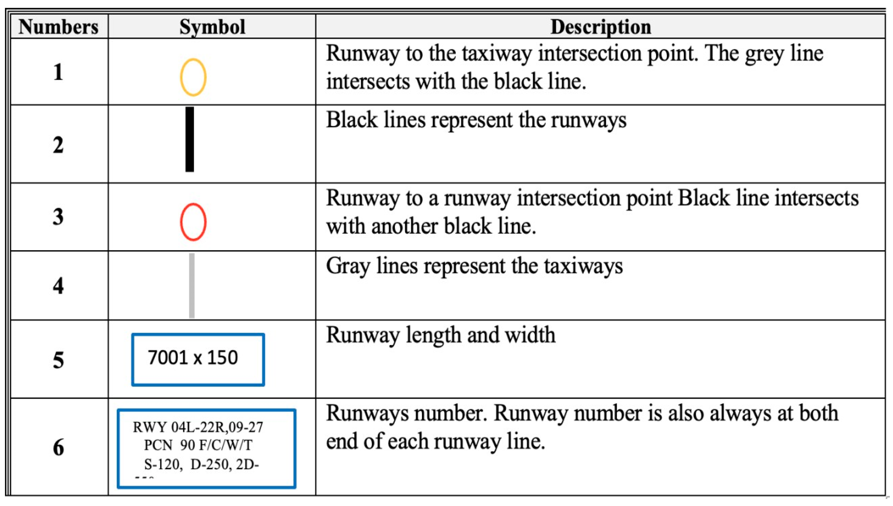 Futuretransp 03 00066 g002b