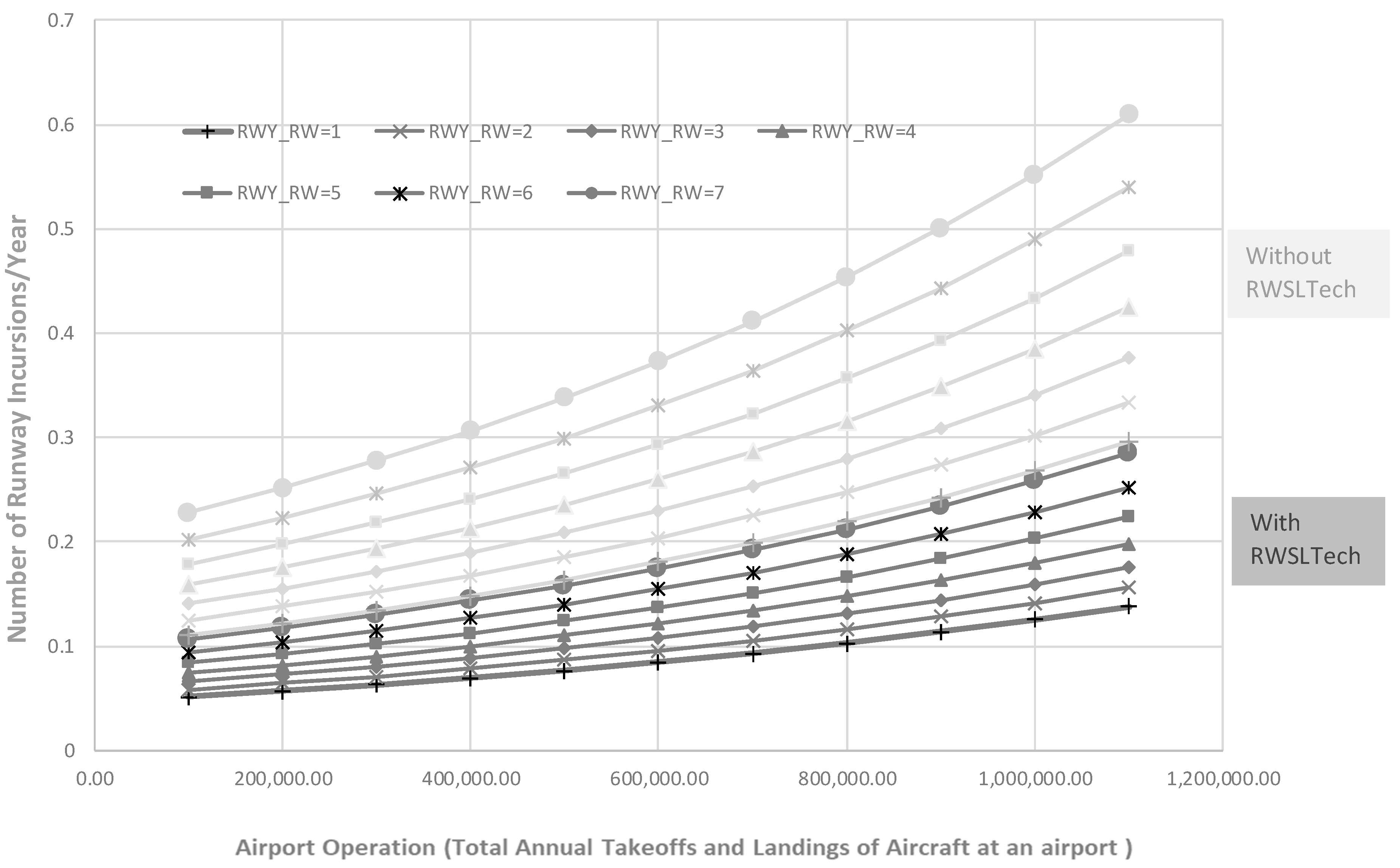 Futuretransp 03 00066 g005