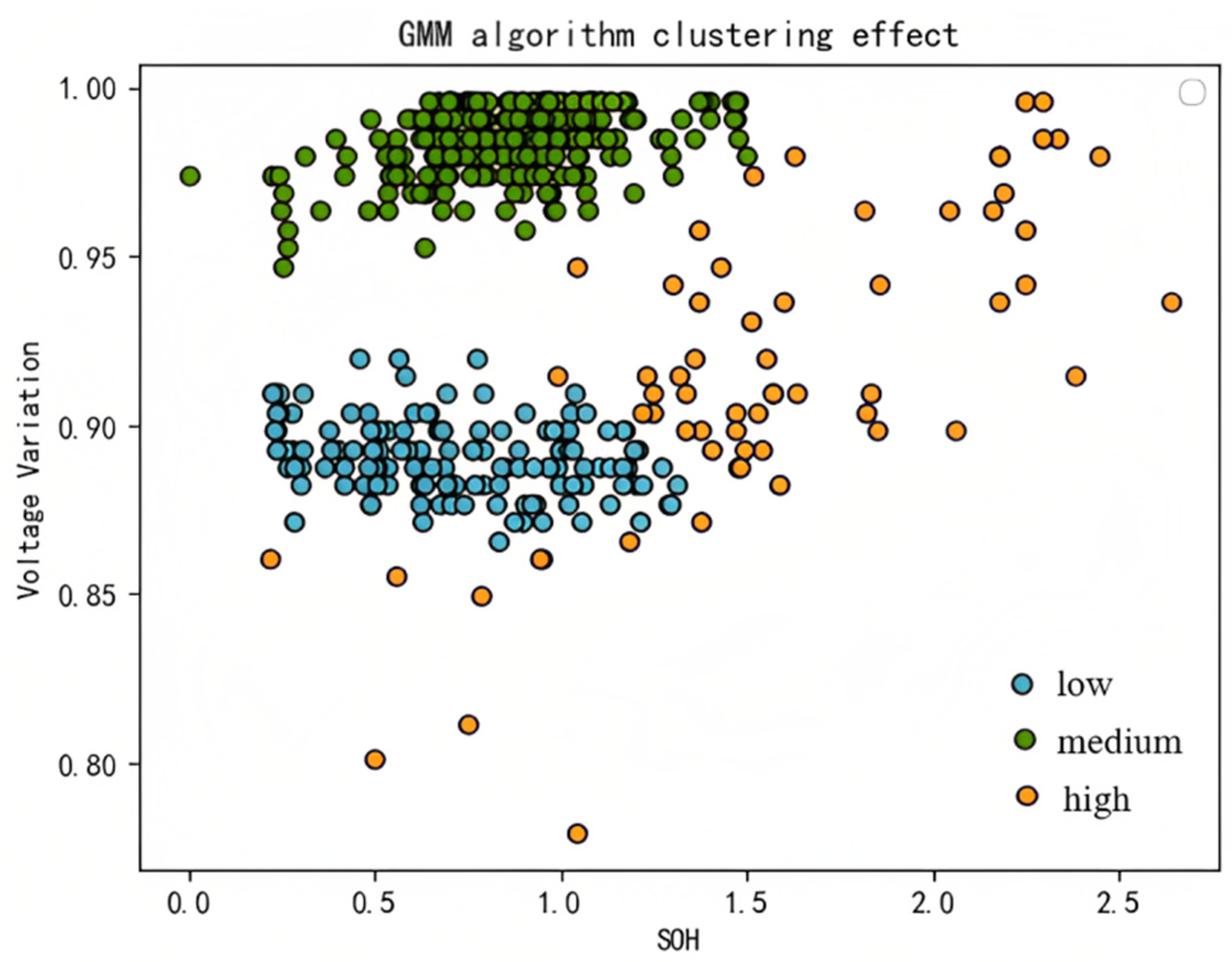 Futuretransp 03 00072 g010