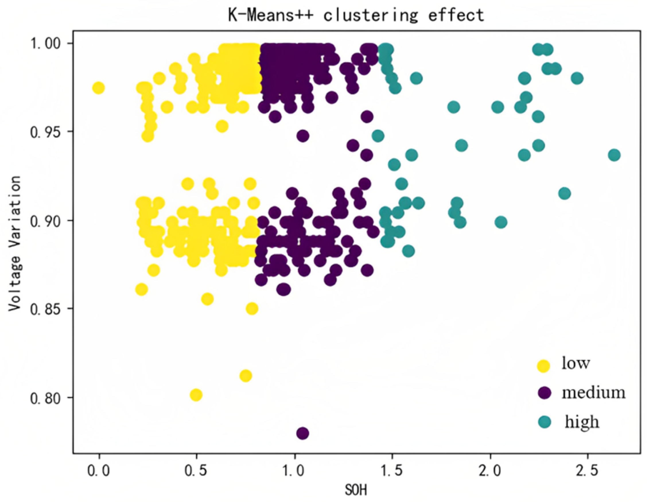 Futuretransp 03 00072 g011