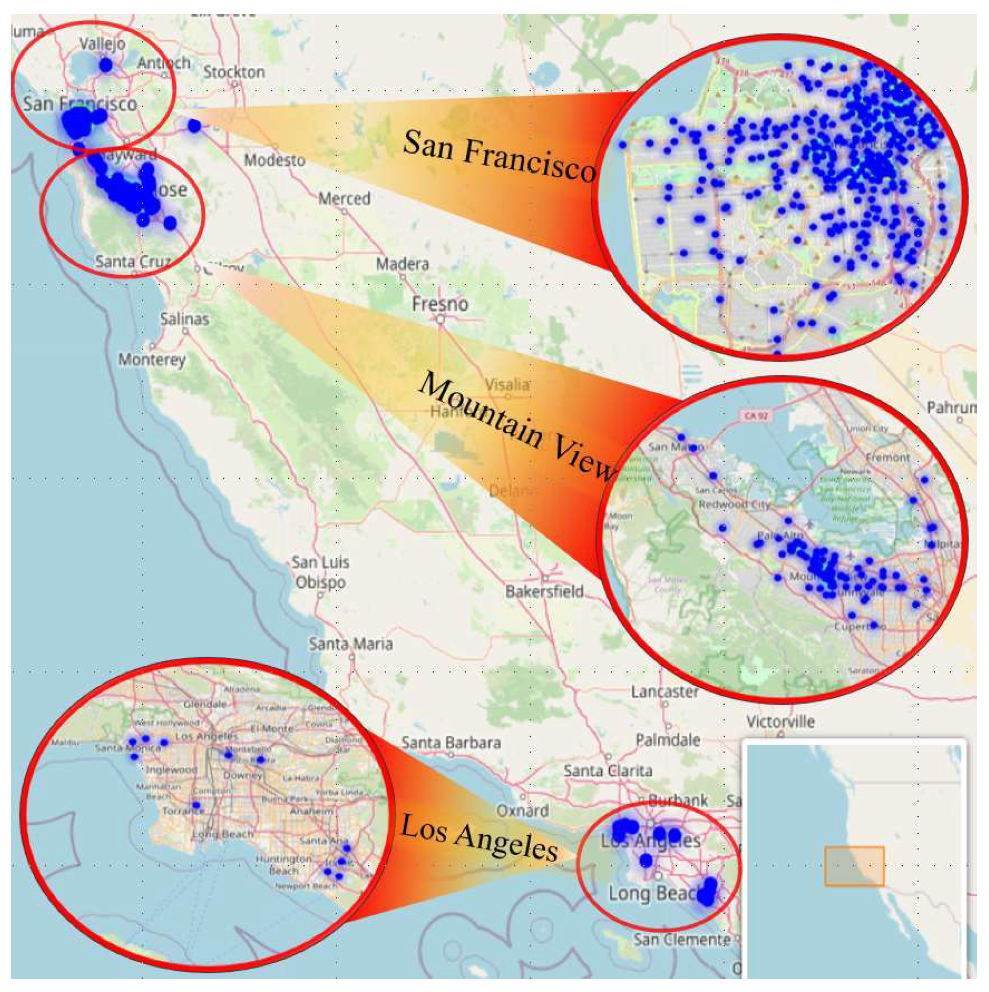 Futuretransp 05 00038 g002