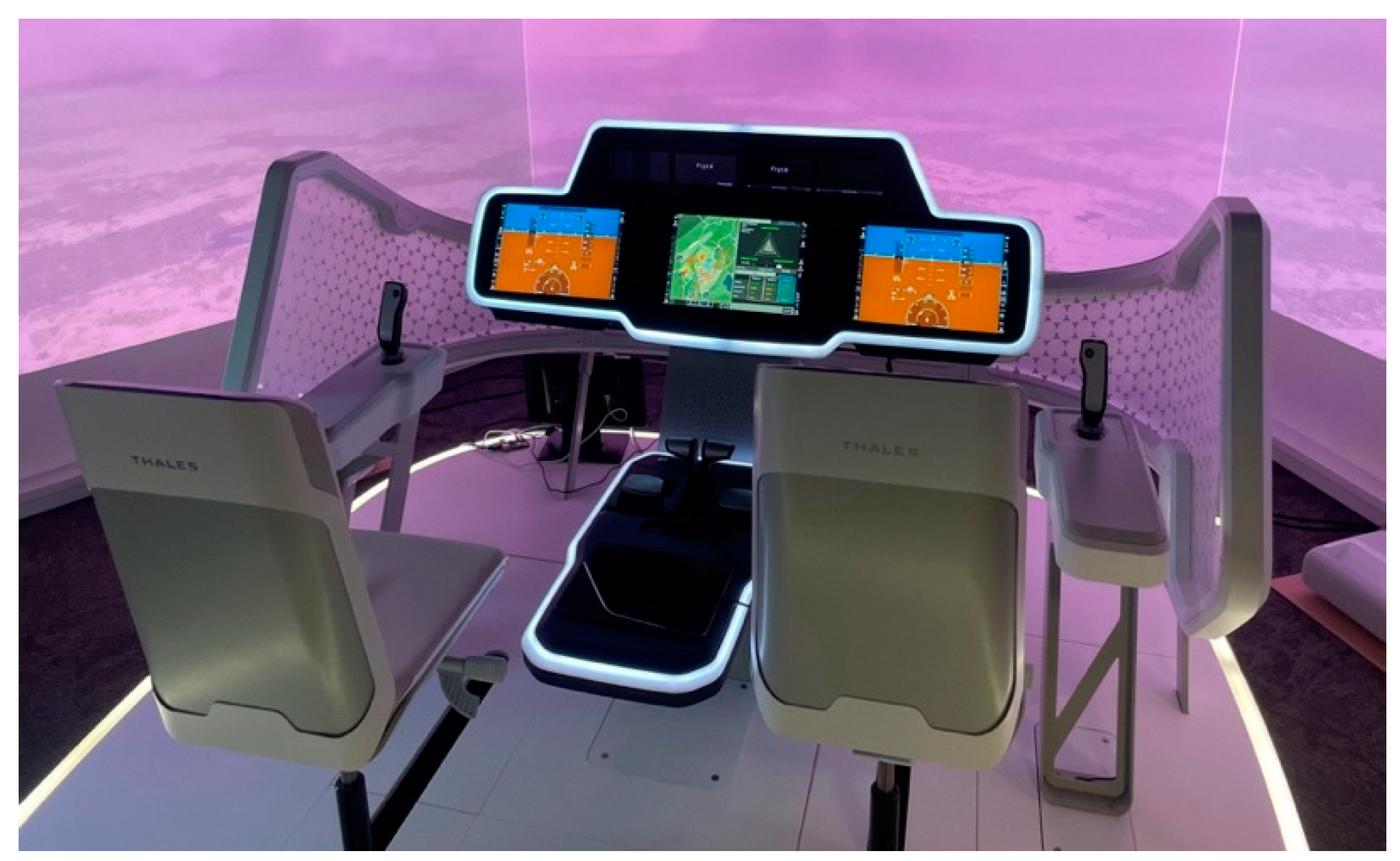 Futuretransp 05 00042 g005