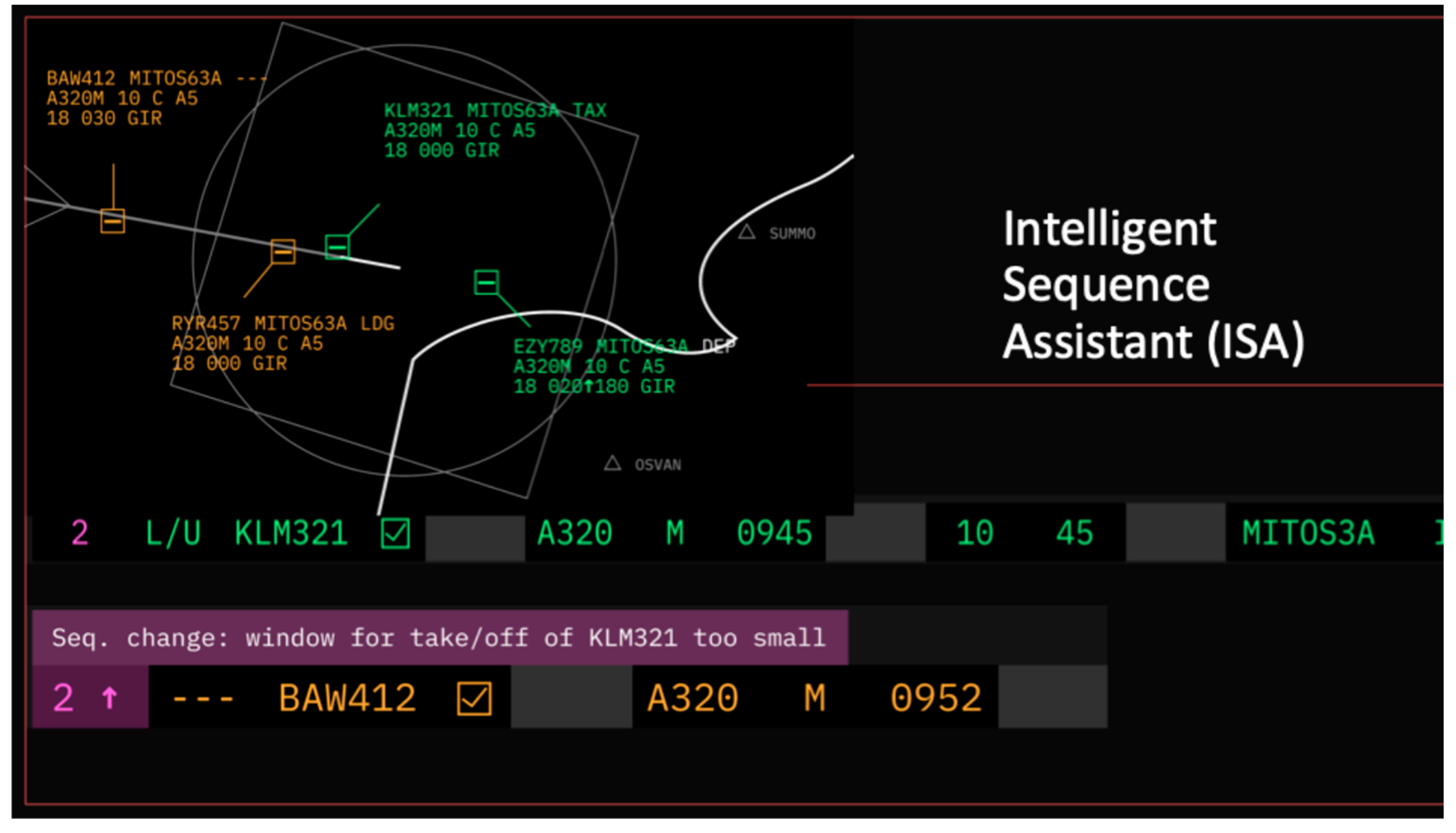 Futuretransp 05 00042 g006