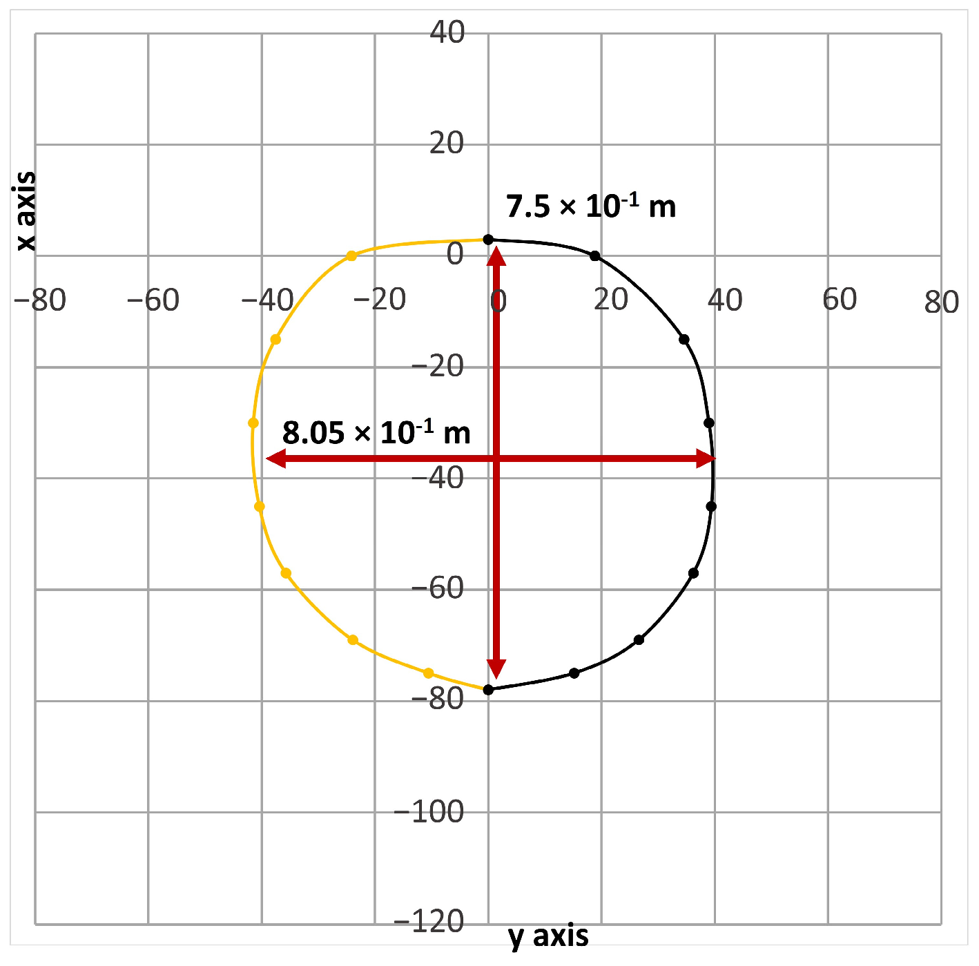 Futuretransp 05 00143 g016 Futuretransp 05 00143 g016