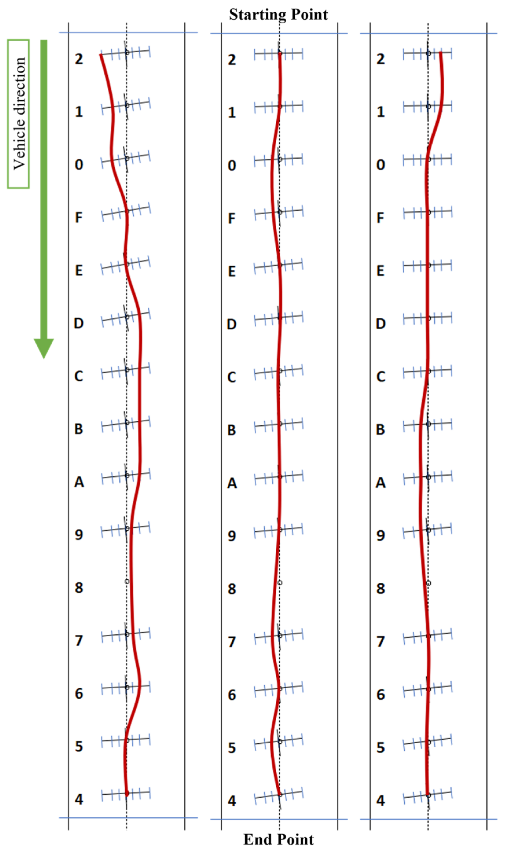 Futuretransp 05 00143 g023 Futuretransp 05 00143 g023