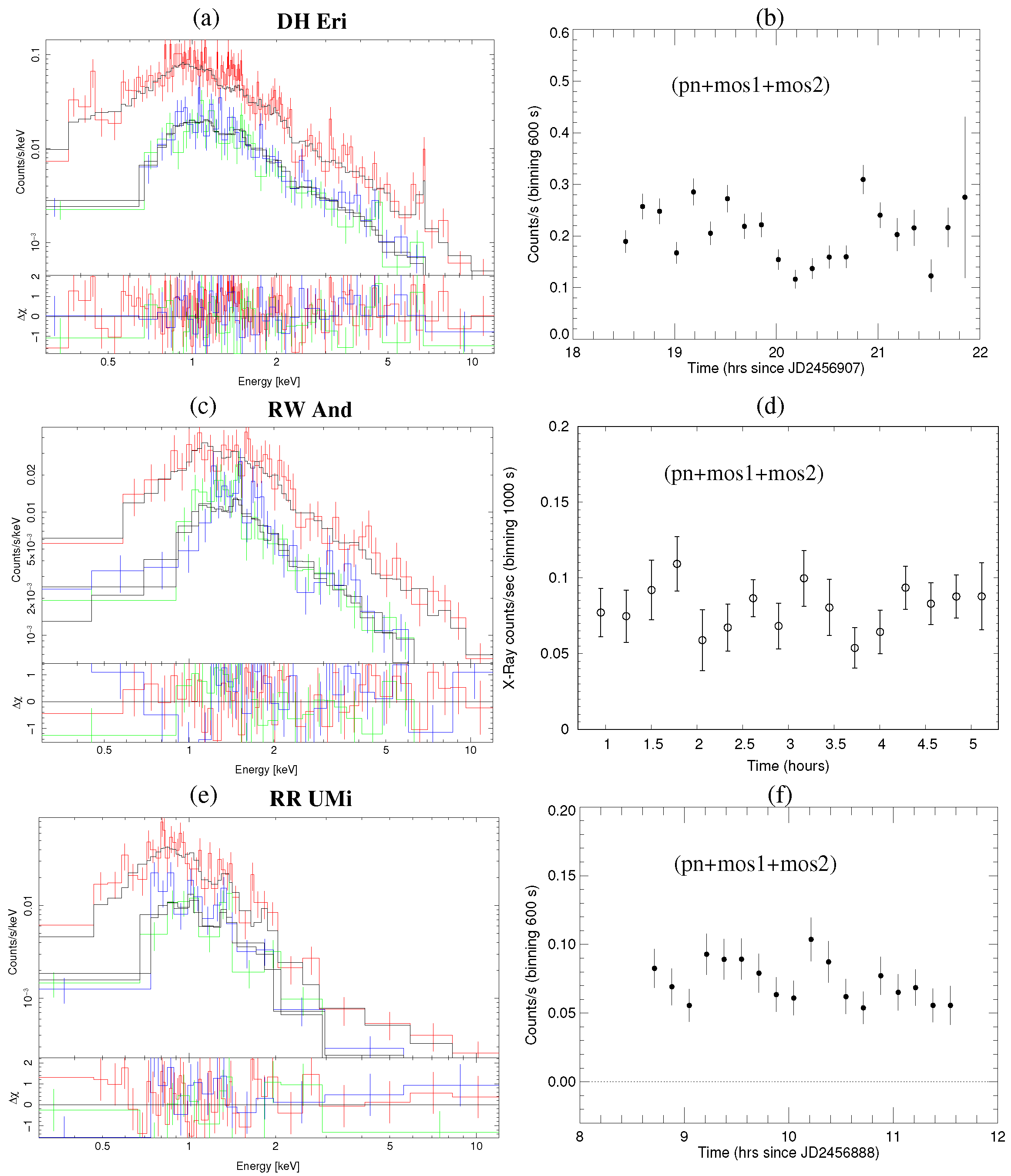 Galaxies 06 00102 g001