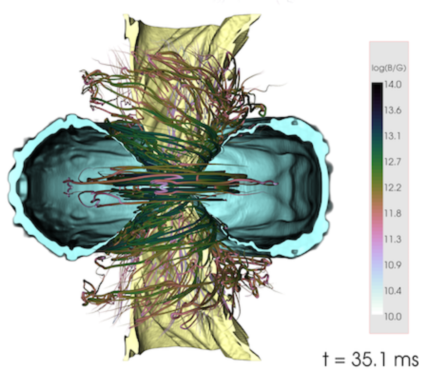 Illuminating gravitational waves: A concordant picture of photons from a  neutron star merger