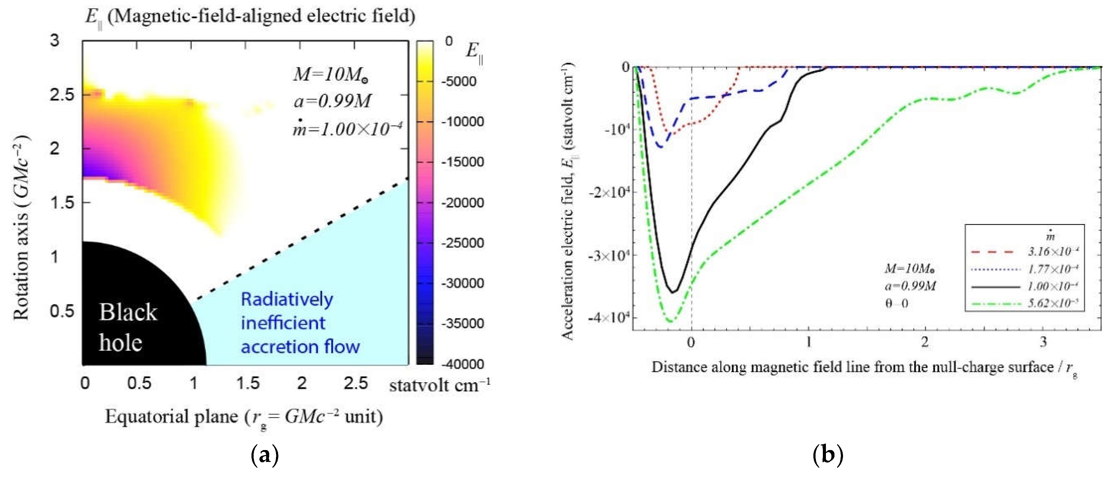 Galaxies 06 00122 g012