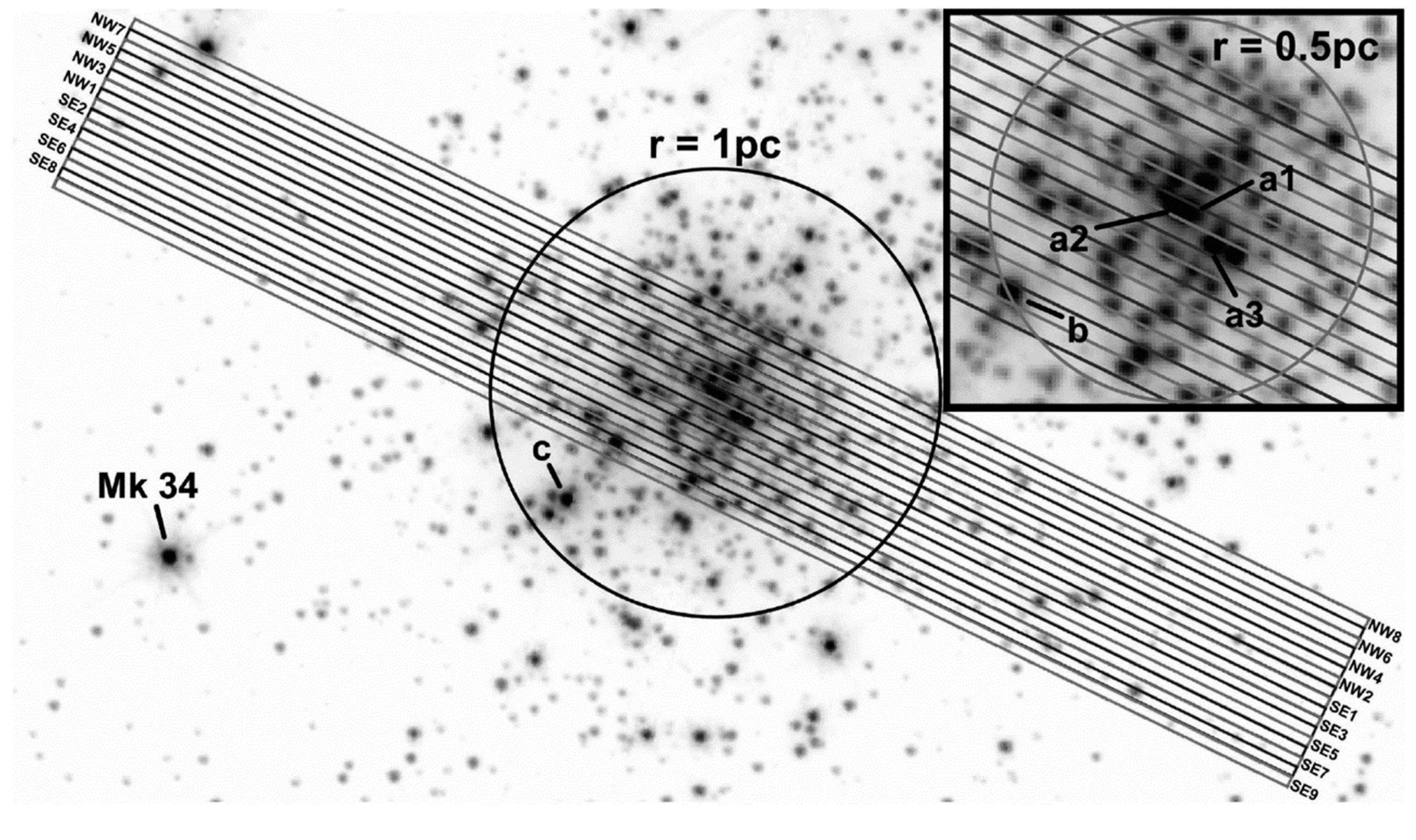 Galaxies 08 00013 g004 Galaxies 08 00013 g004