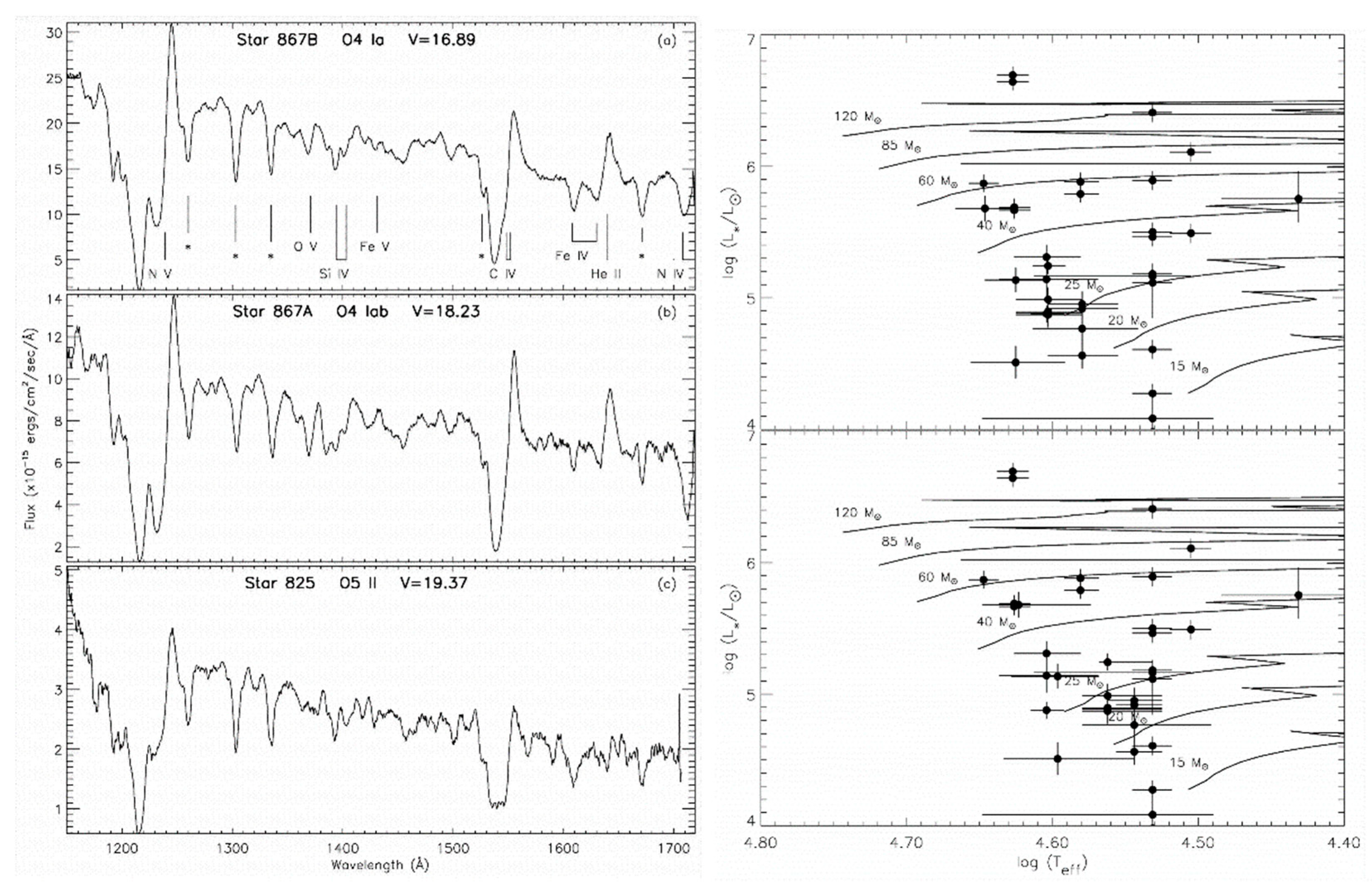 Galaxies 08 00013 g006 Galaxies 08 00013 g006