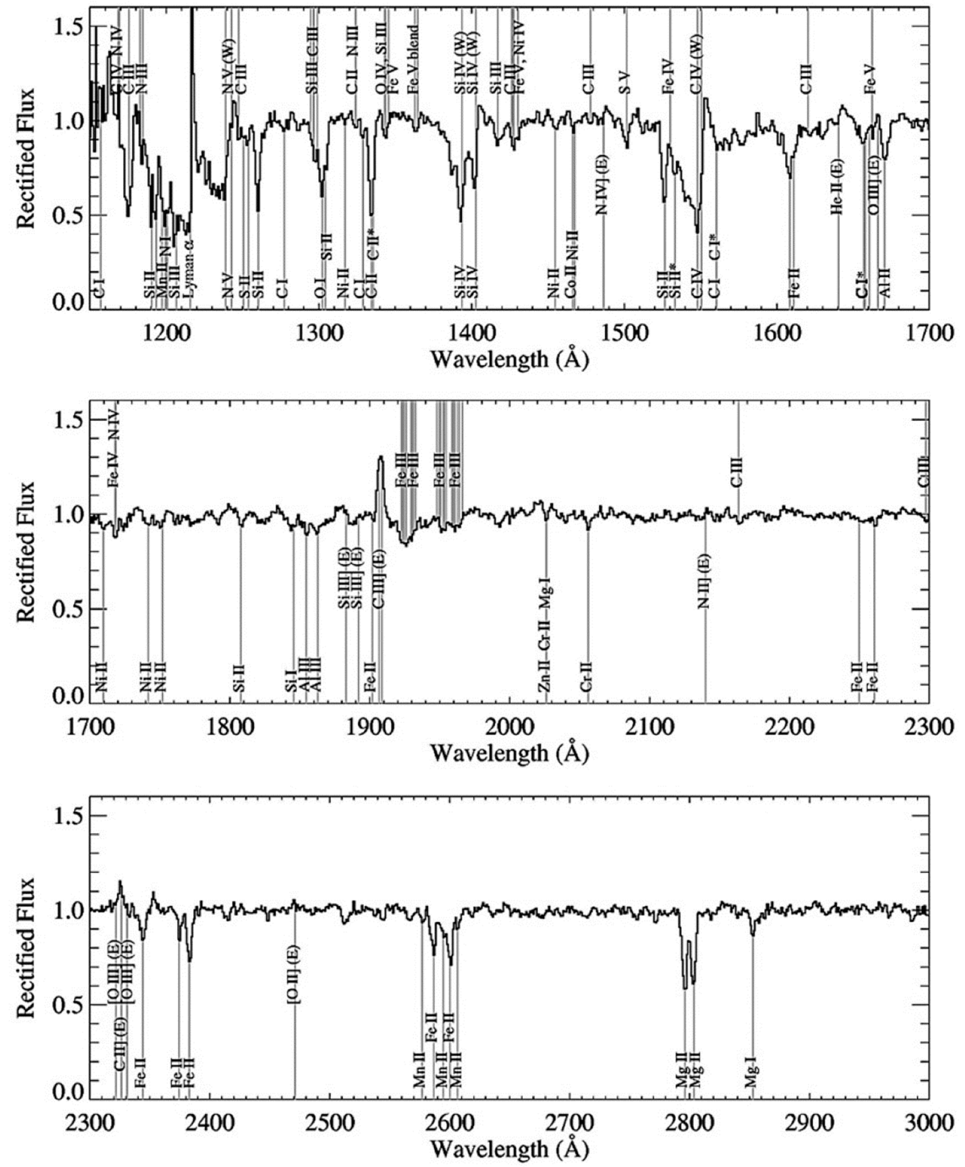 Galaxies 08 00013 g008 Galaxies 08 00013 g008