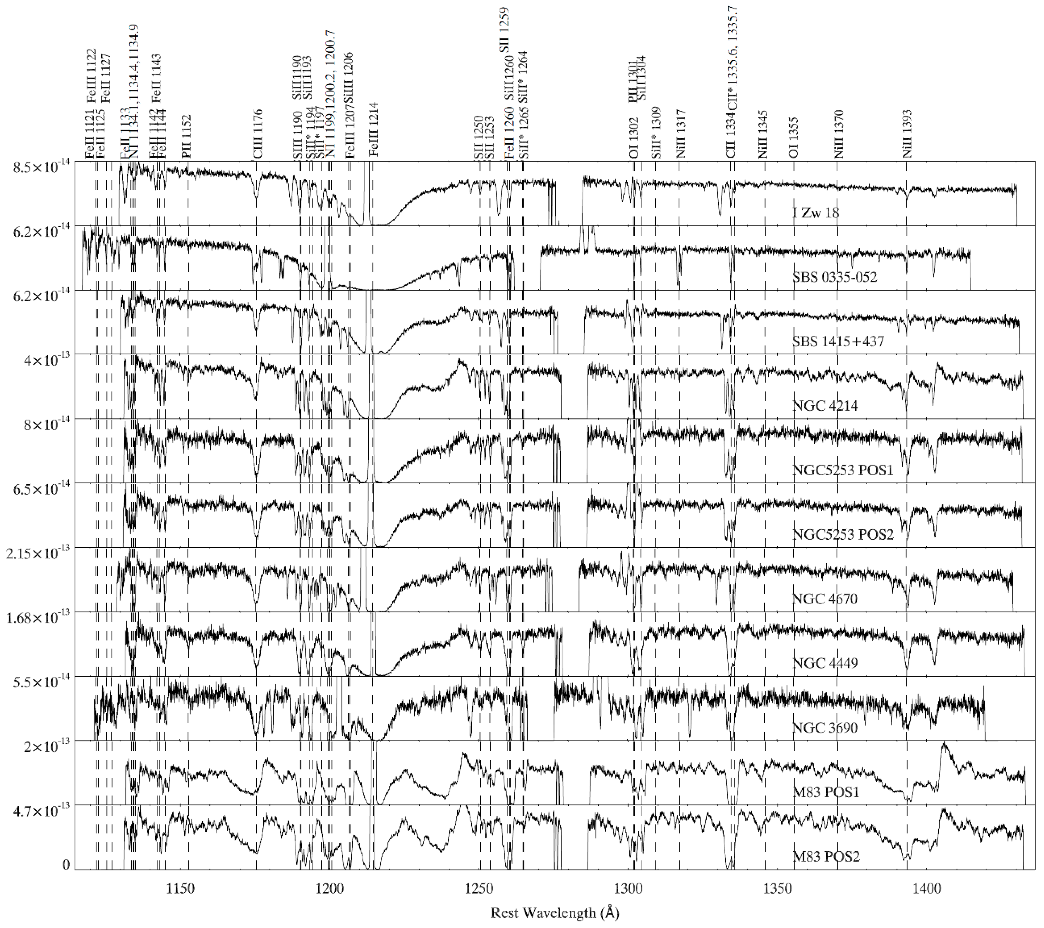 Galaxies 08 00013 g010 Galaxies 08 00013 g010