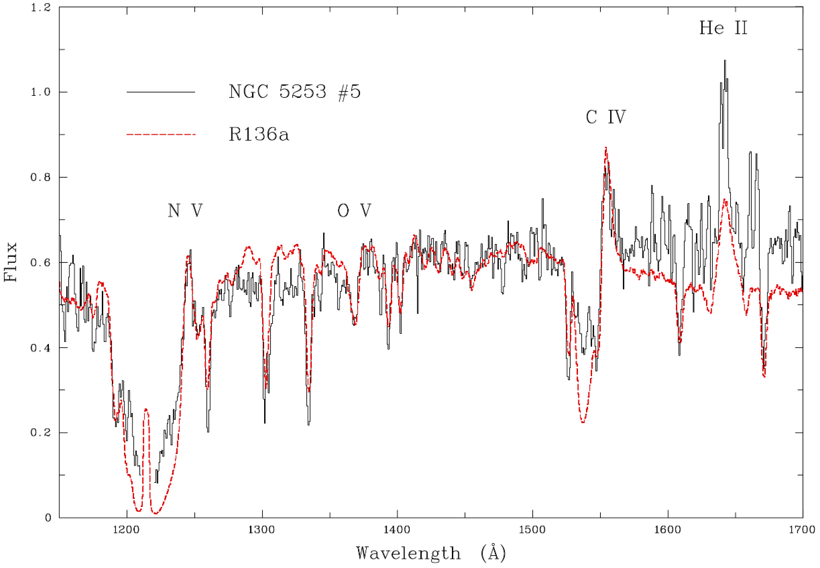 Galaxies 08 00013 g015 Galaxies 08 00013 g015