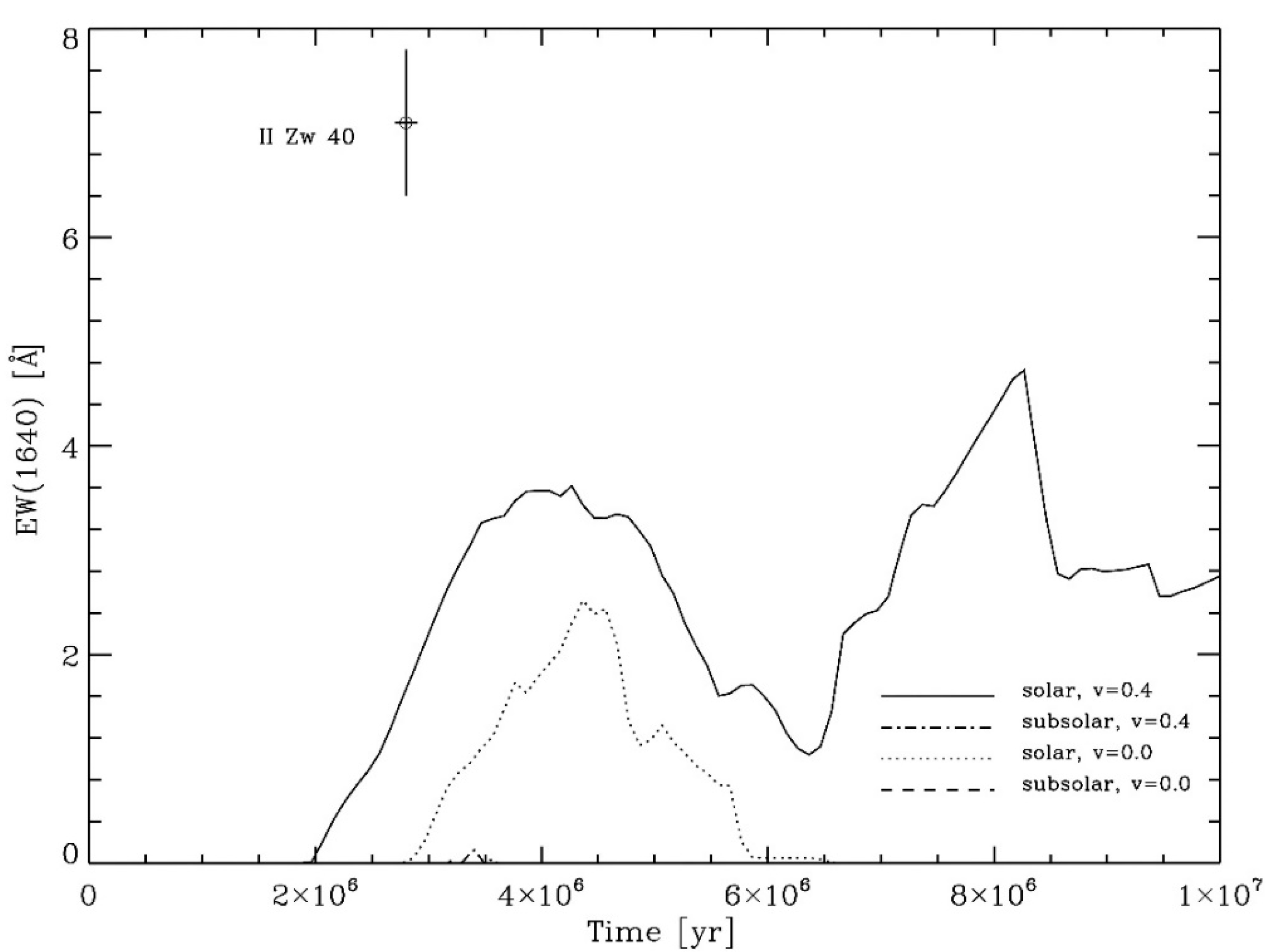 Galaxies 08 00013 g019 Galaxies 08 00013 g019