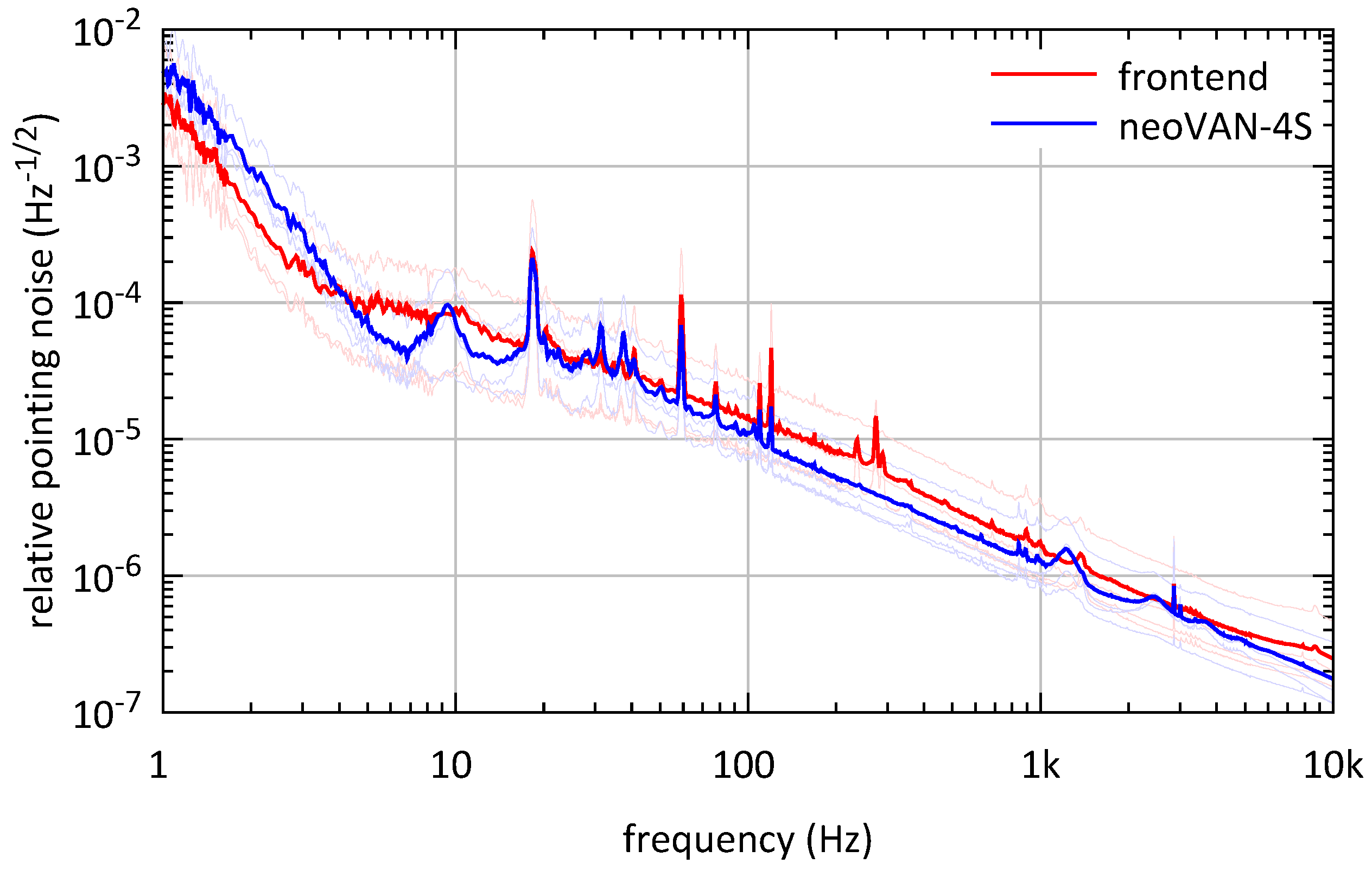 Galaxies 08 00084 g004