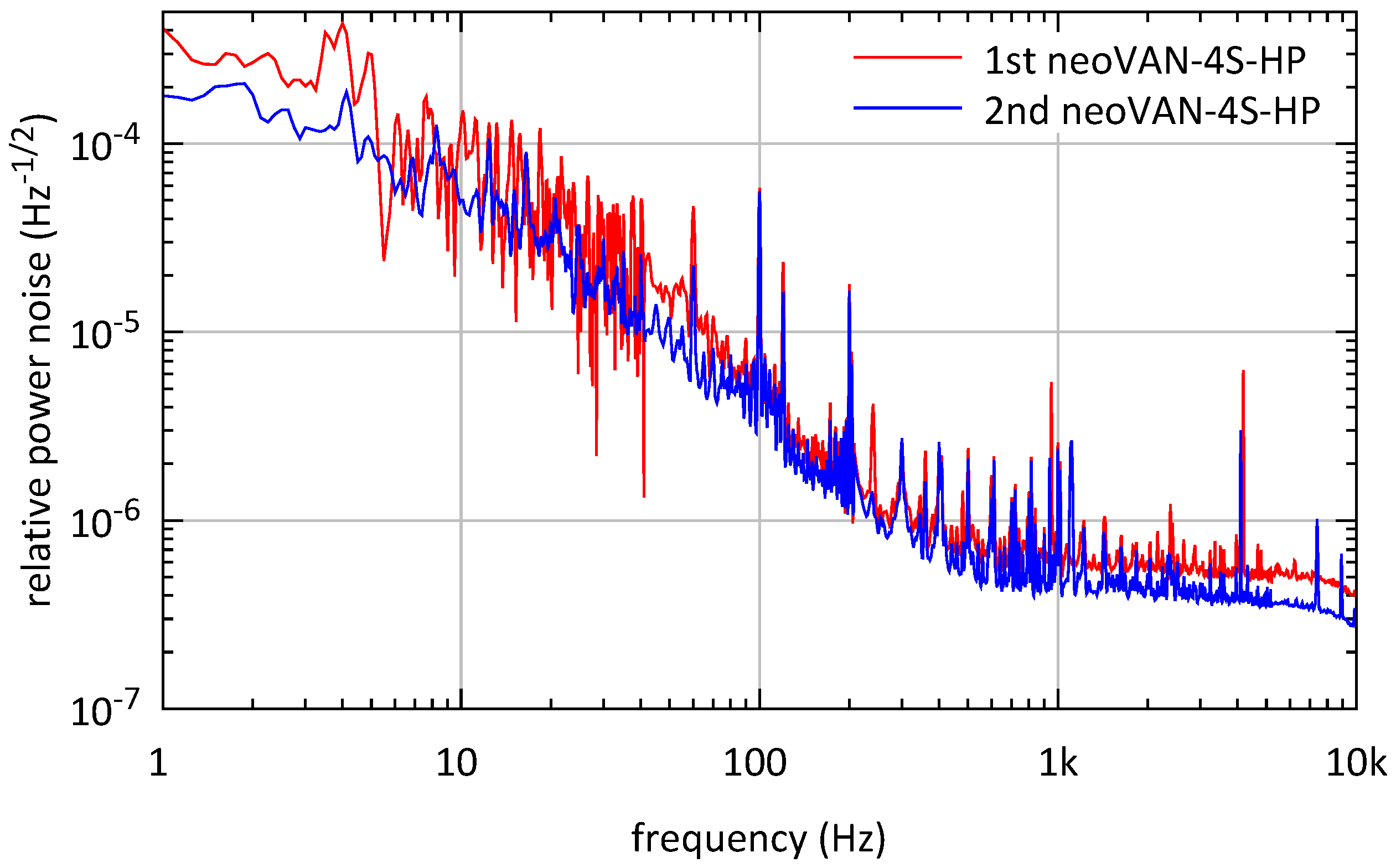 Galaxies 08 00084 g008