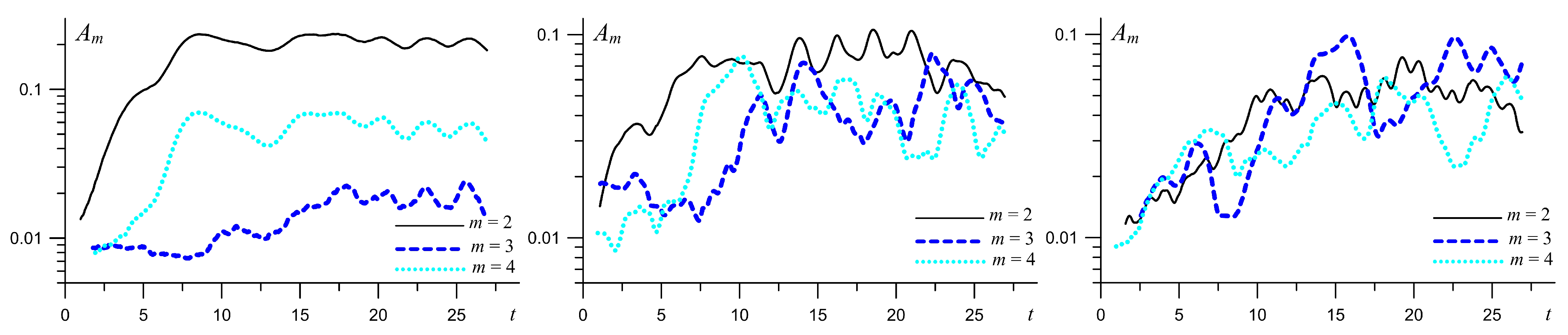 Galaxies 09 00029 g005 Galaxies 09 00029 g005