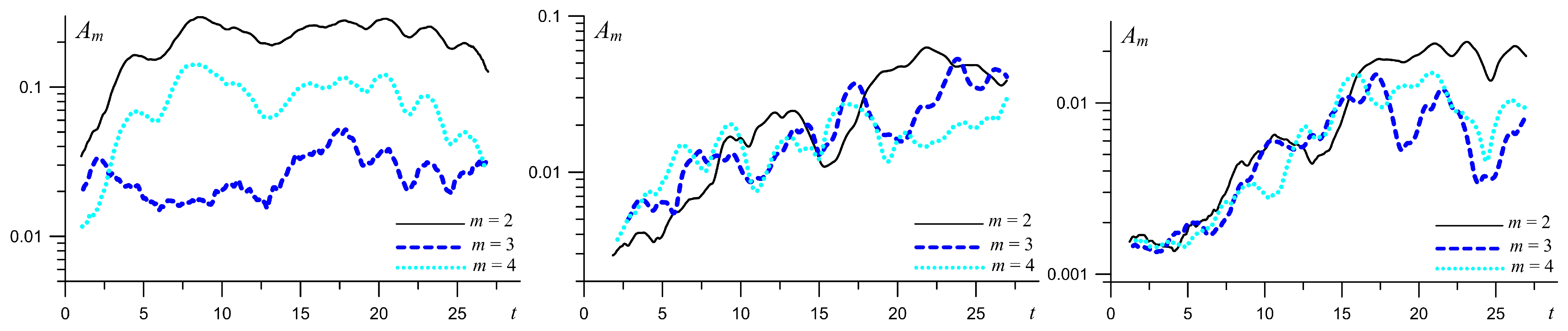 Galaxies 09 00029 g006 Galaxies 09 00029 g006