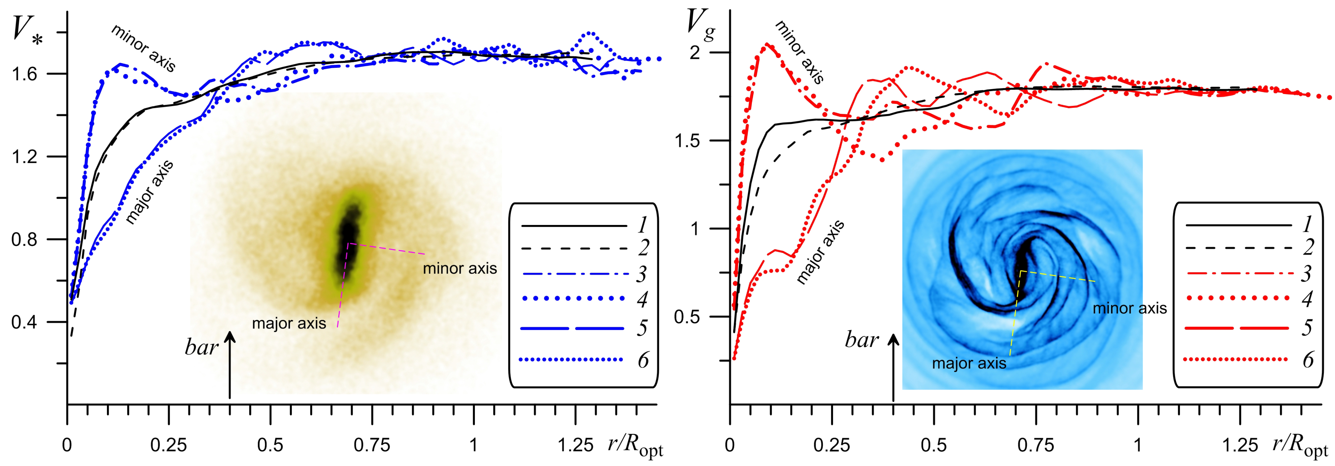 Galaxies 09 00029 g013 Galaxies 09 00029 g013