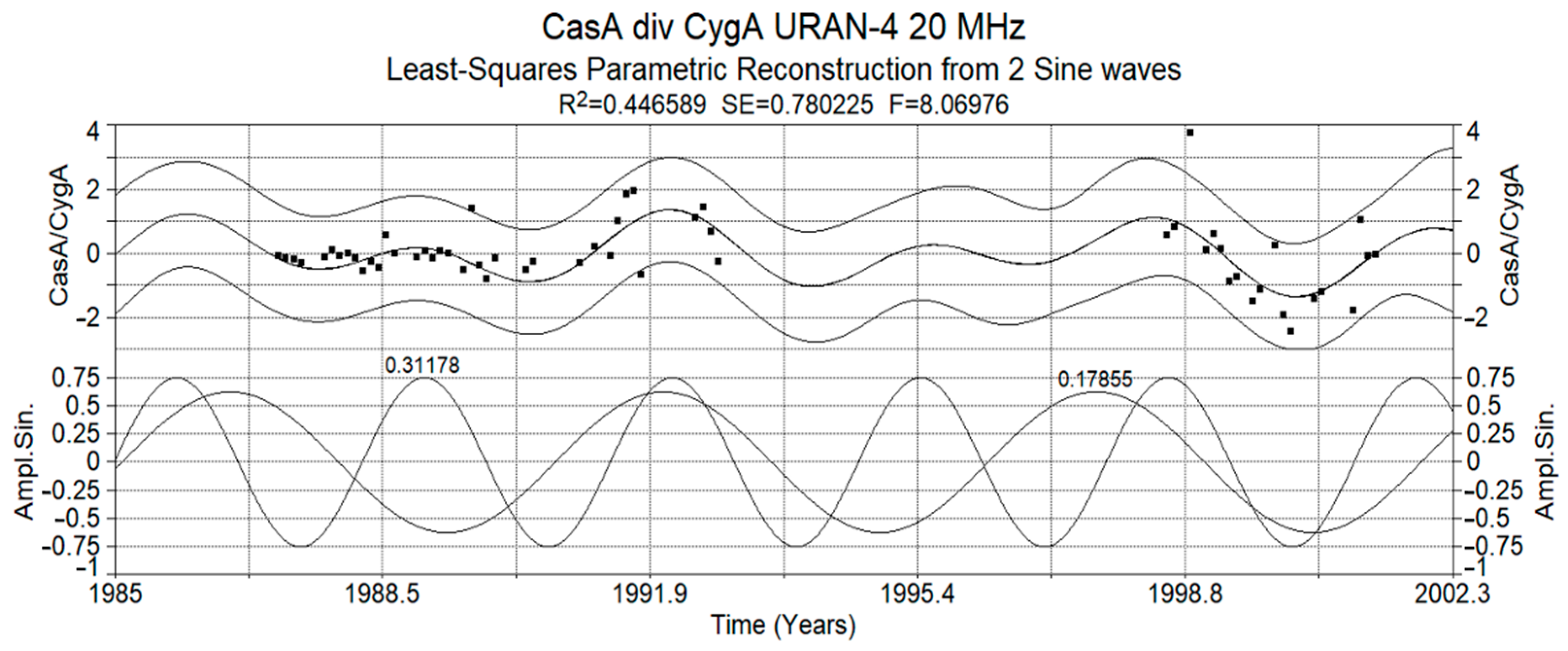 Galaxies 09 00030 g005 Galaxies 09 00030 g005
