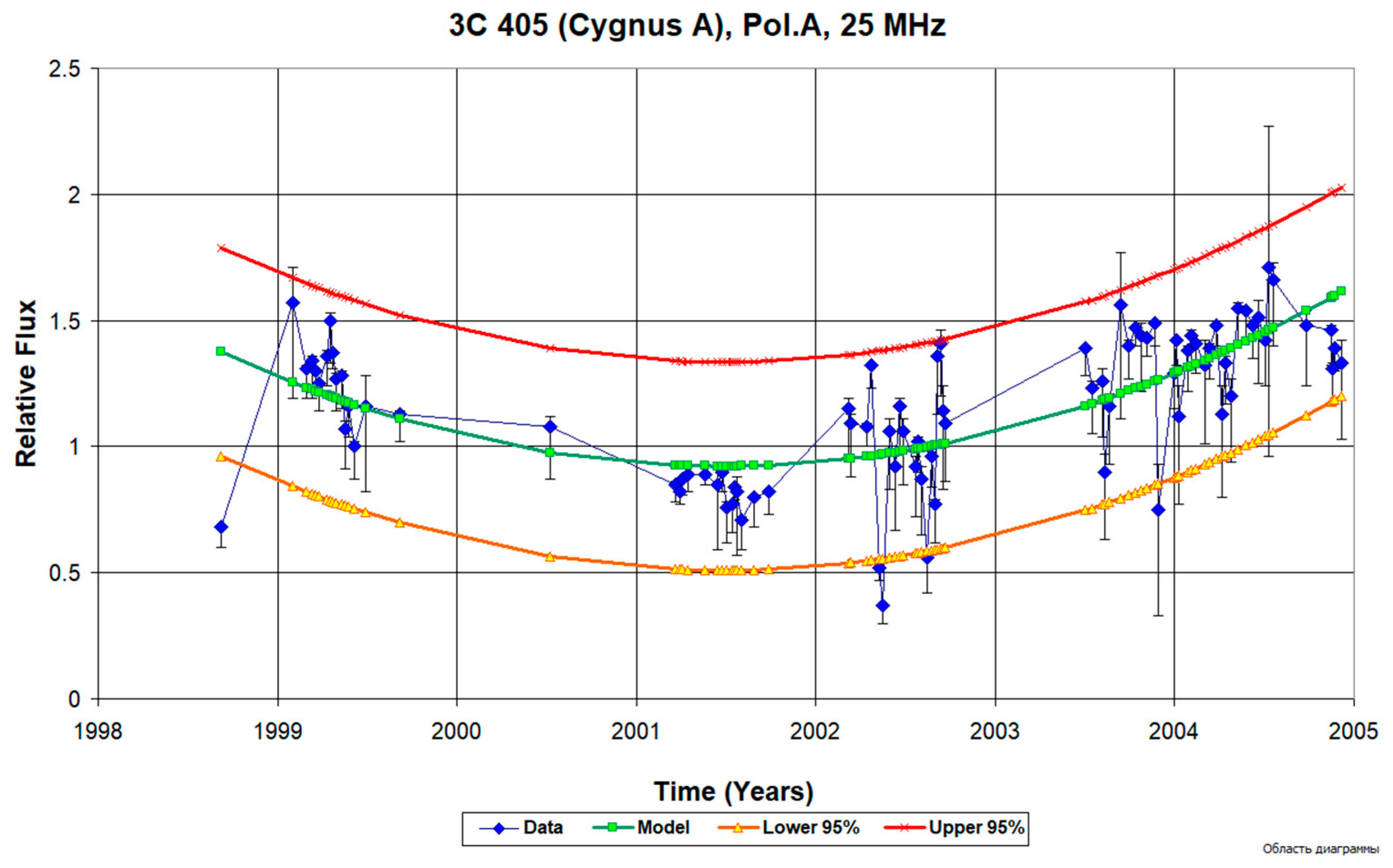 Galaxies 09 00030 g014 Galaxies 09 00030 g014