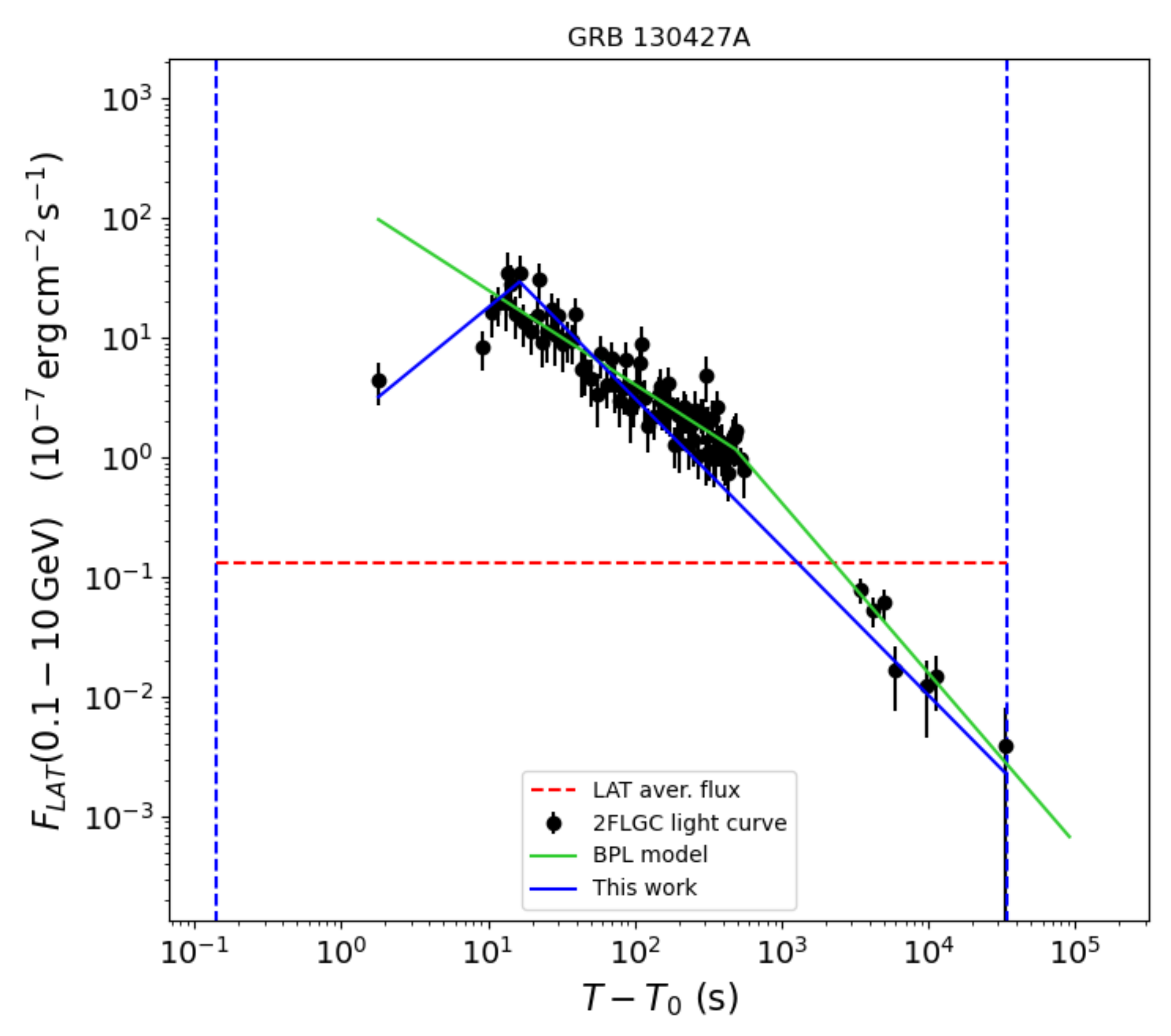 Galaxies 09 00098 g002 Galaxies 09 00098 g002
