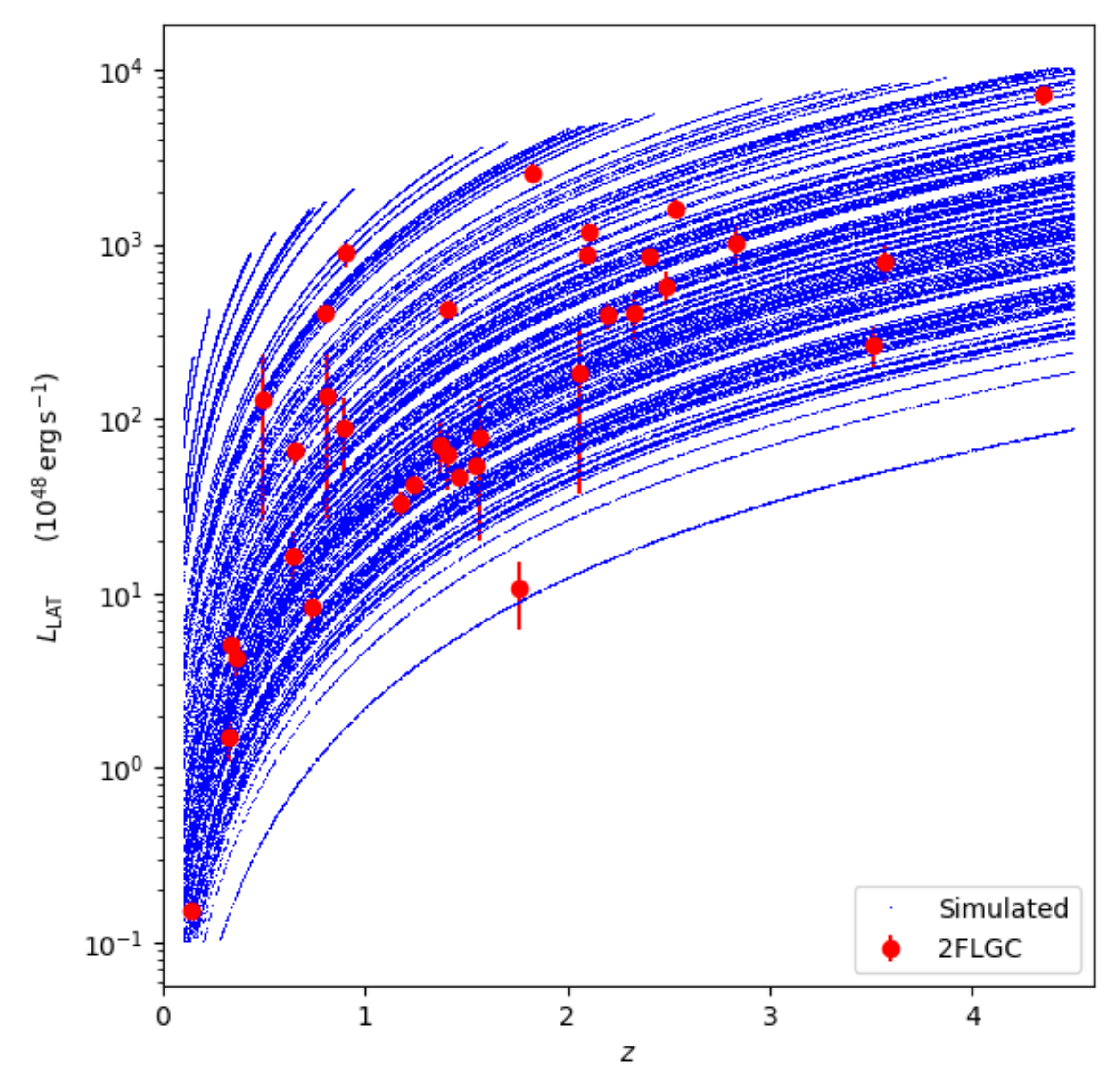 Galaxies 09 00098 g003 Galaxies 09 00098 g003