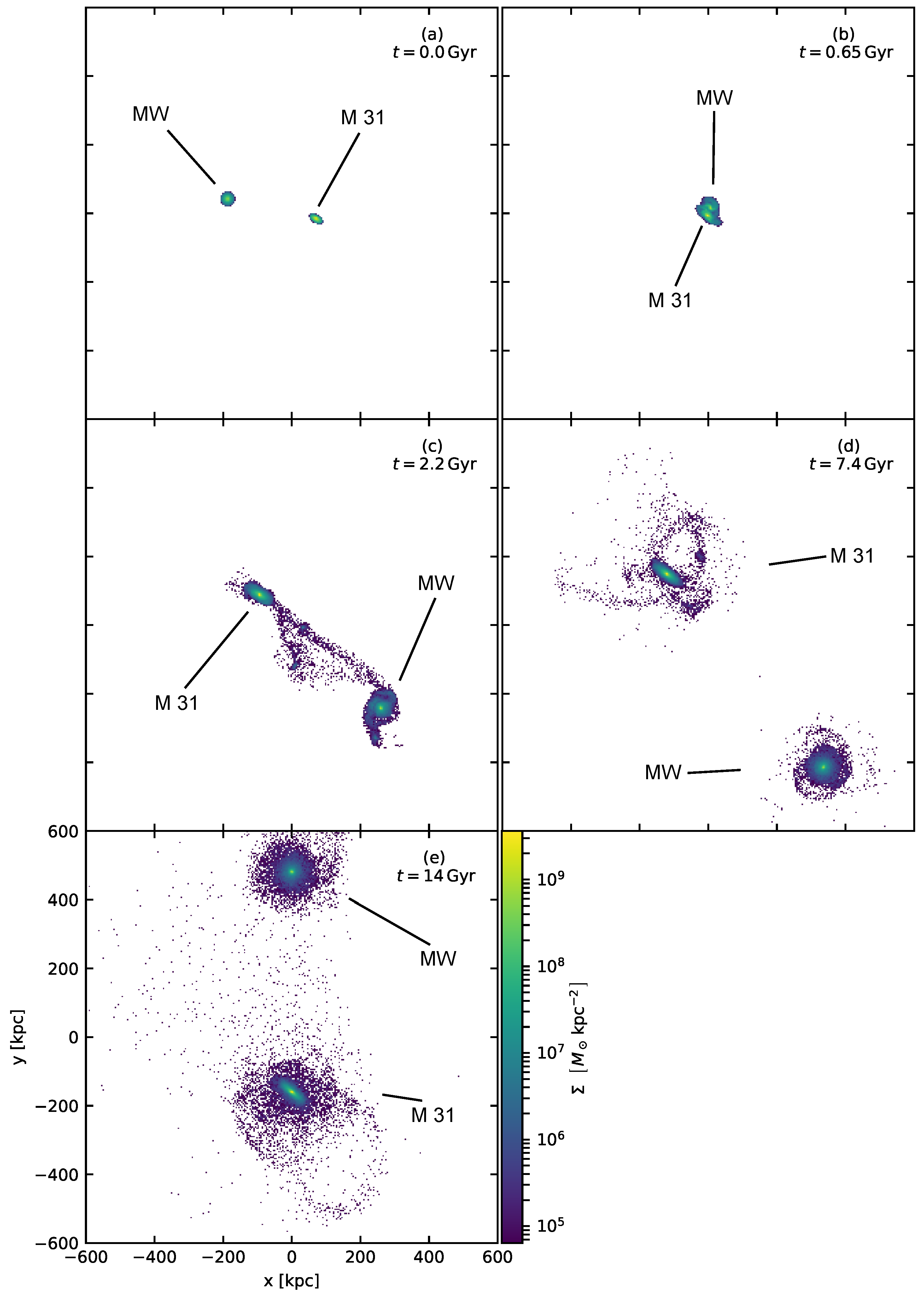 Galaxies 09 00100 g001 Galaxies 09 00100 g001