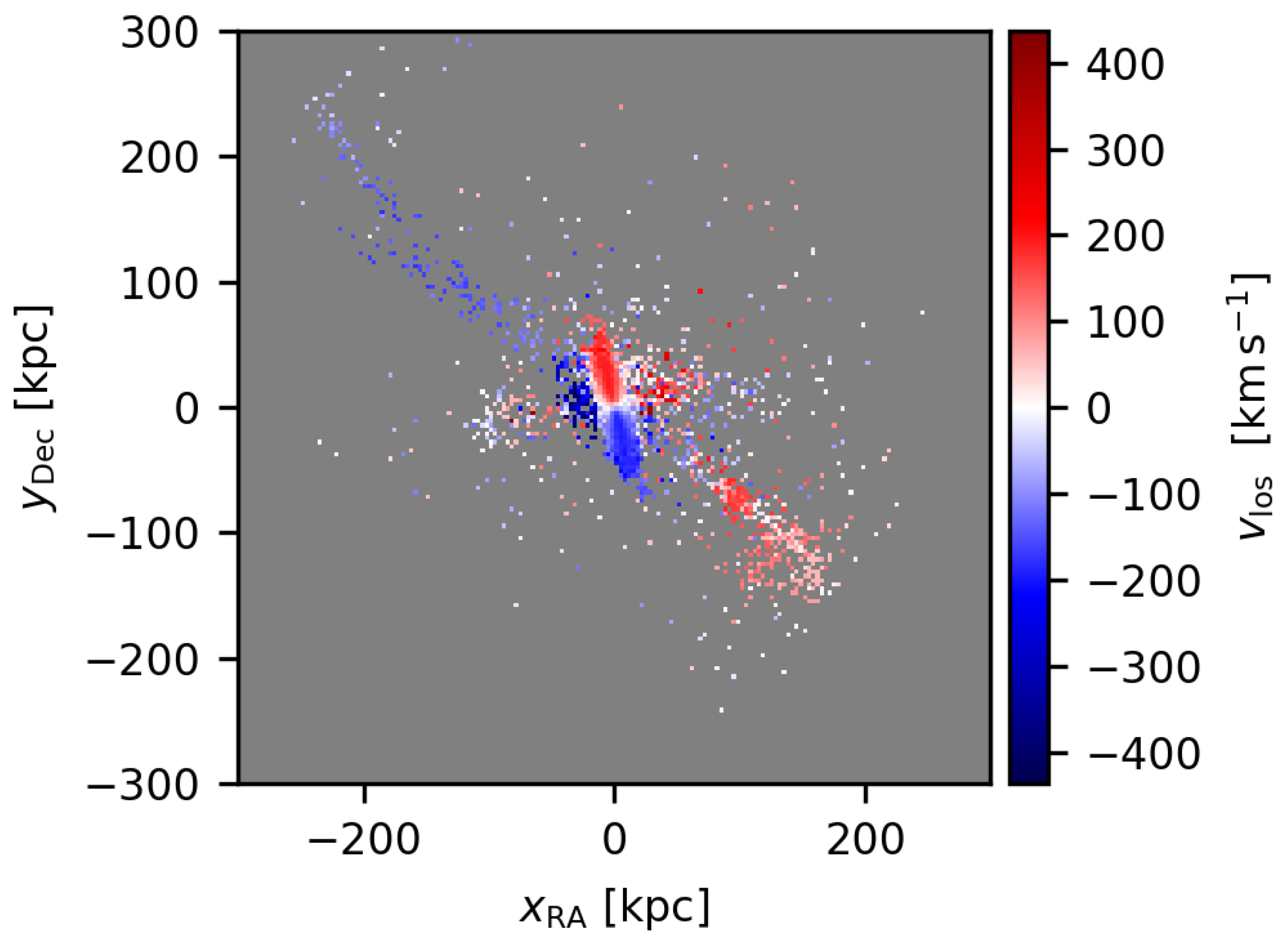 Galaxies 09 00100 g002 Galaxies 09 00100 g002