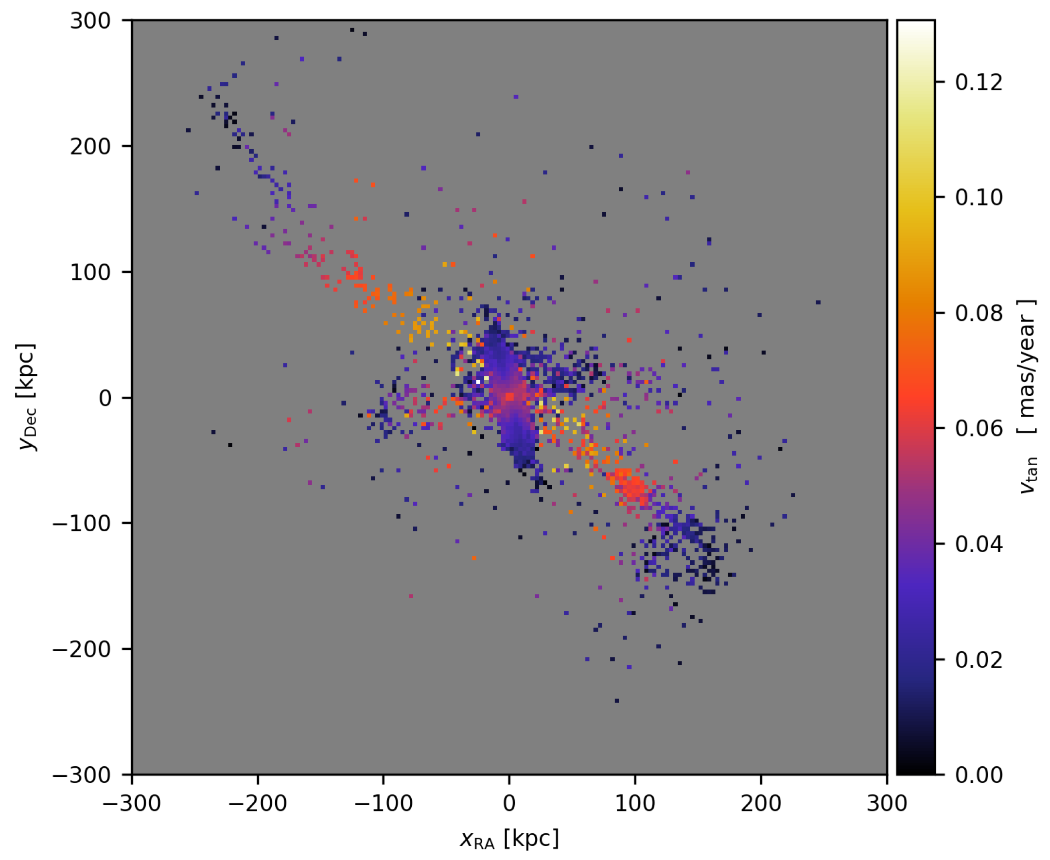 Galaxies 09 00100 g003 Galaxies 09 00100 g003