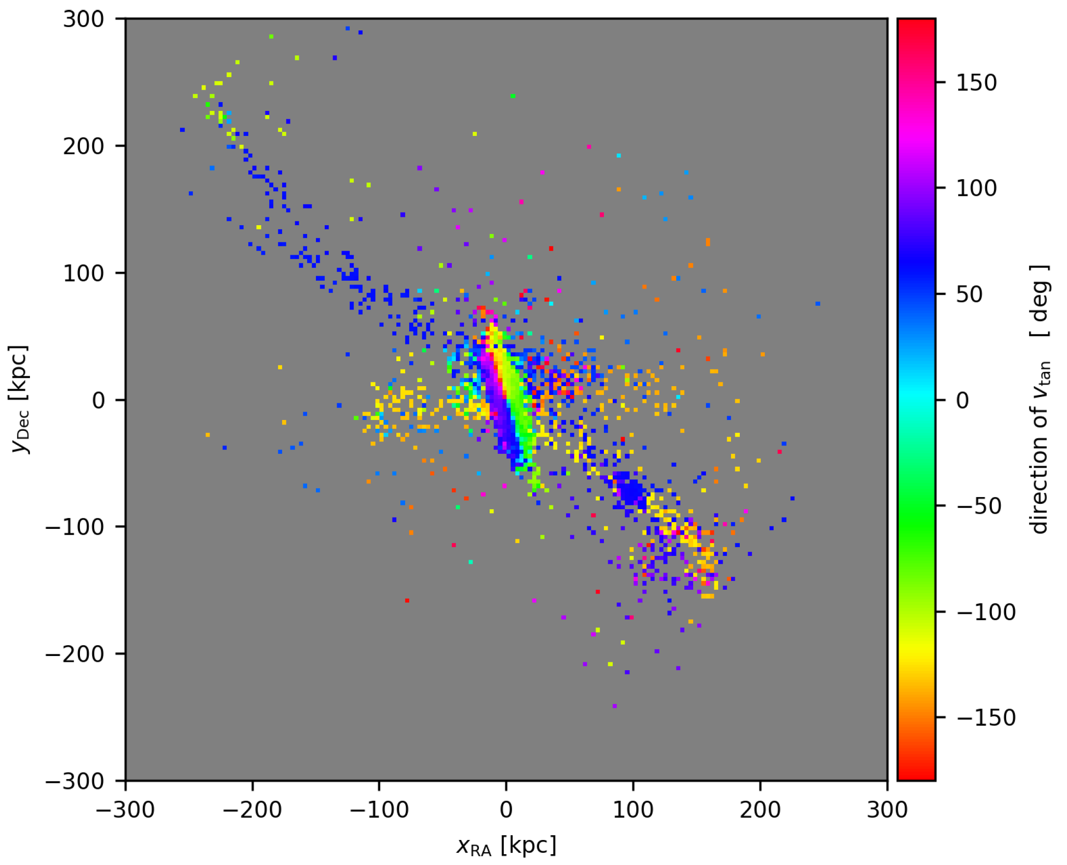 Galaxies 09 00100 g004 Galaxies 09 00100 g004