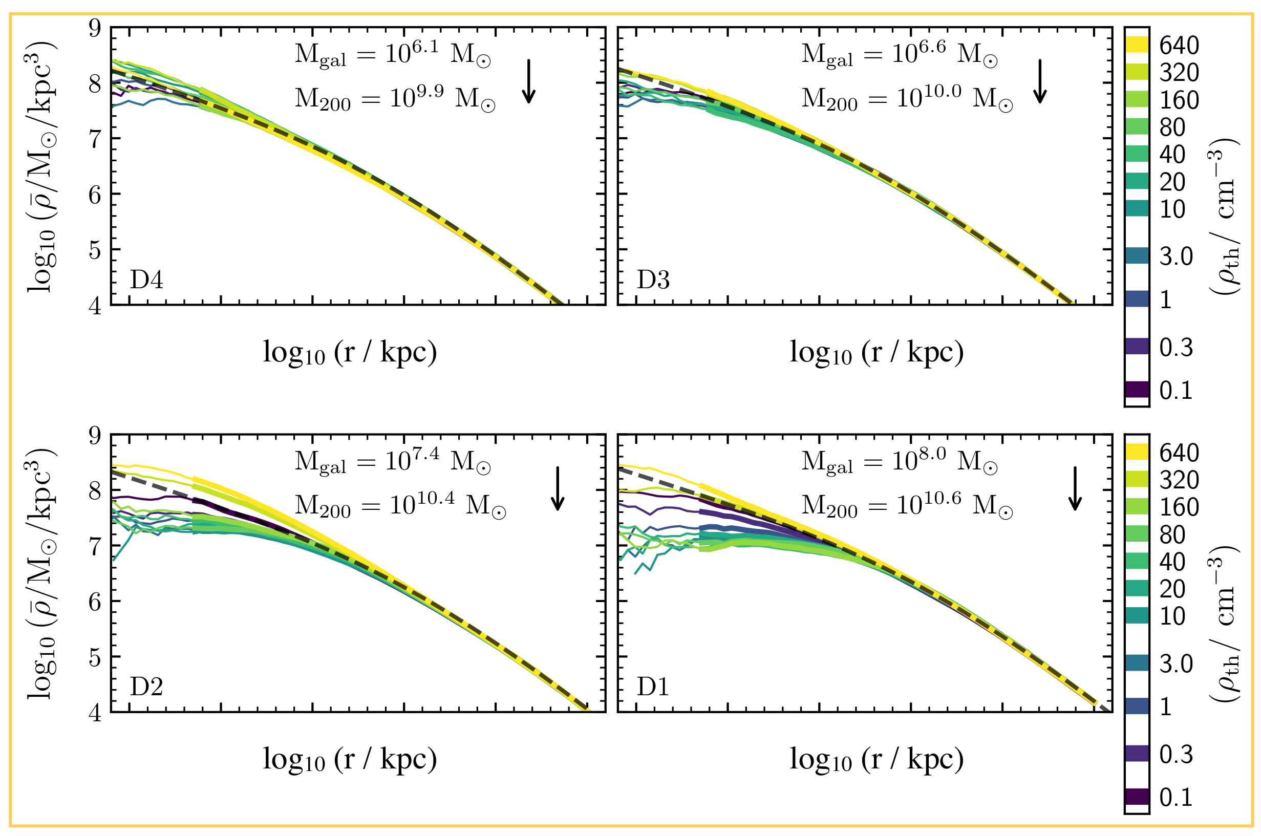 Galaxies 10 00005 g002 Galaxies 10 00005 g002