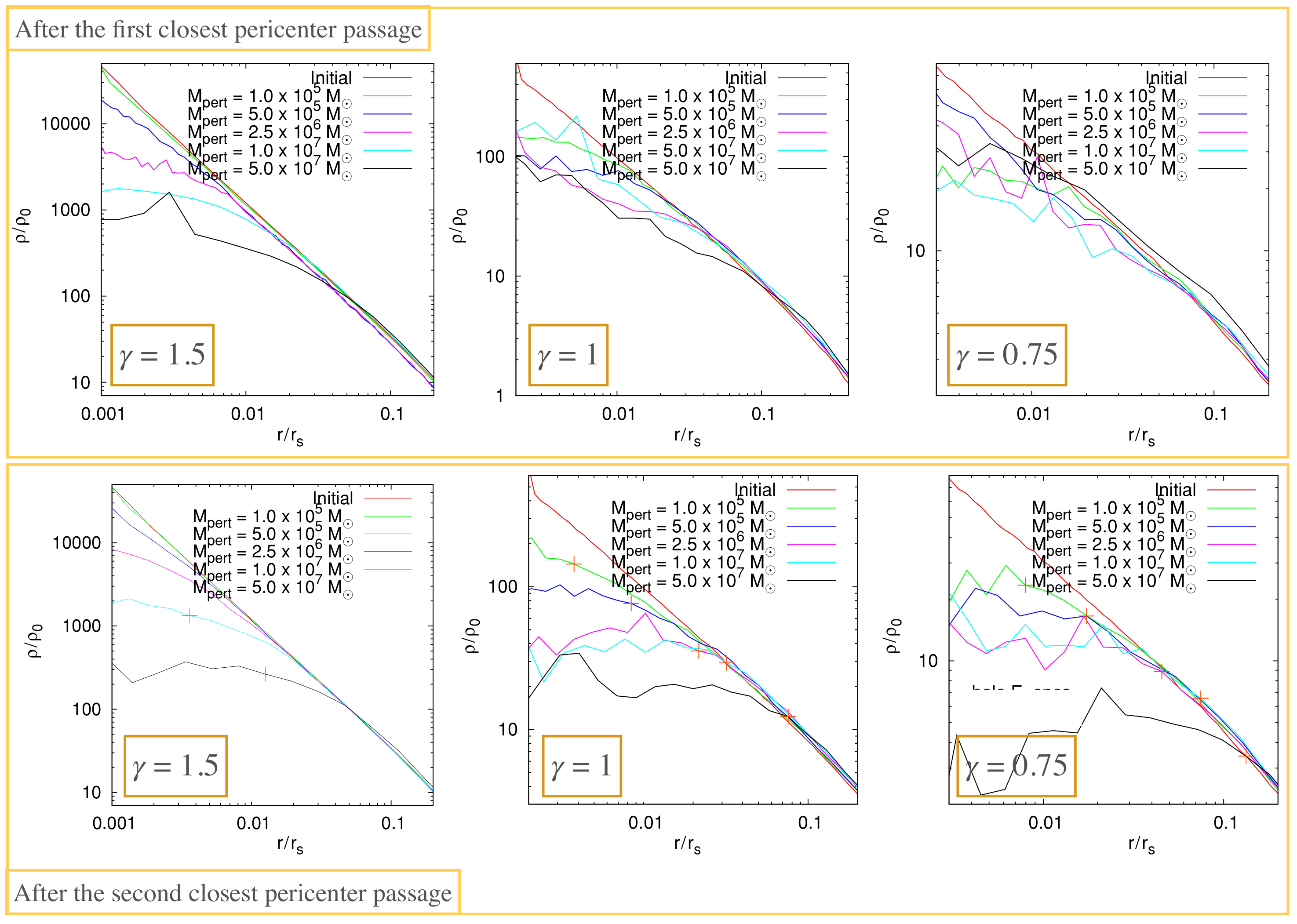 Galaxies 10 00005 g005 Galaxies 10 00005 g005