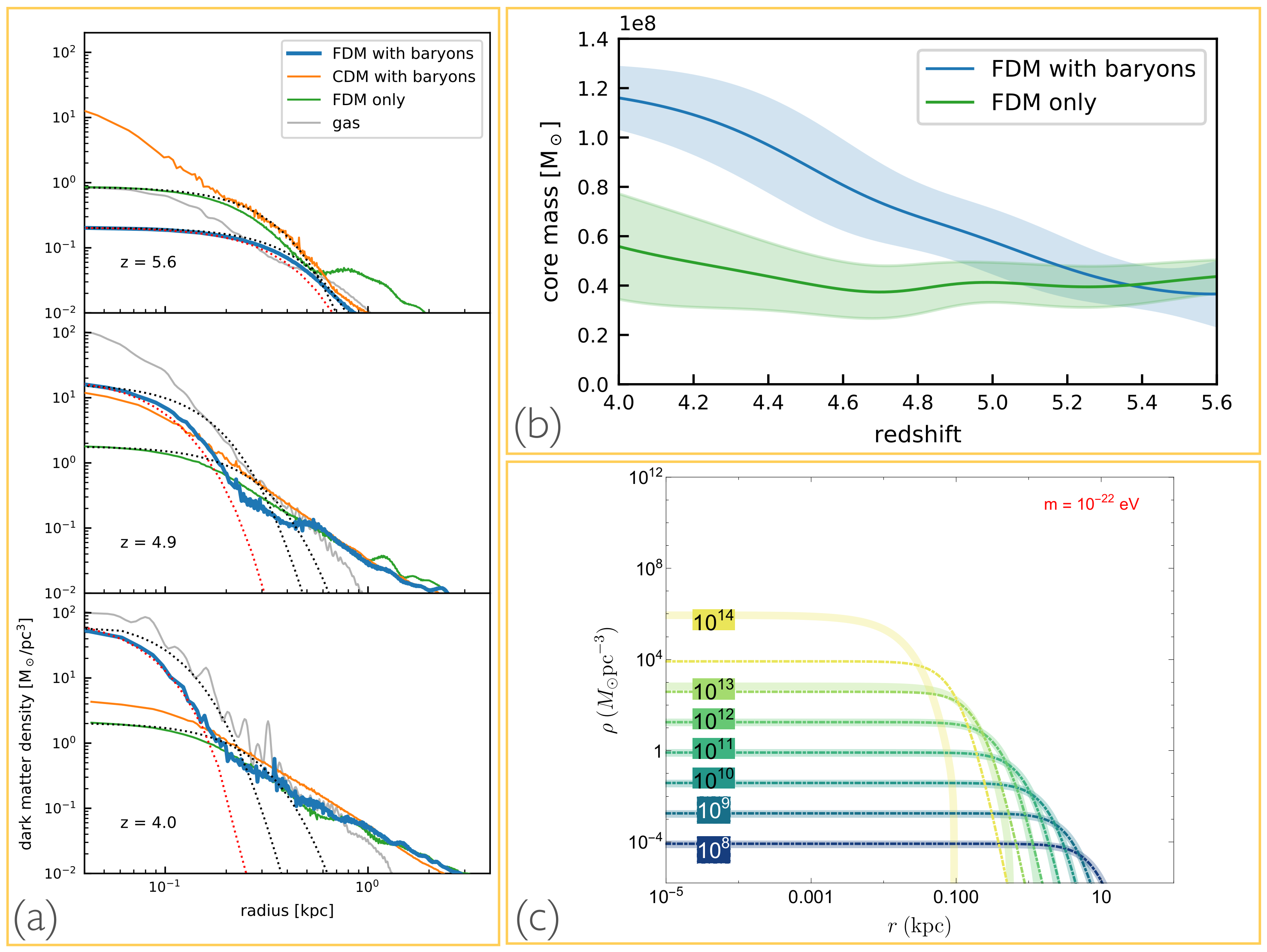 Galaxies 10 00005 g009 Galaxies 10 00005 g009